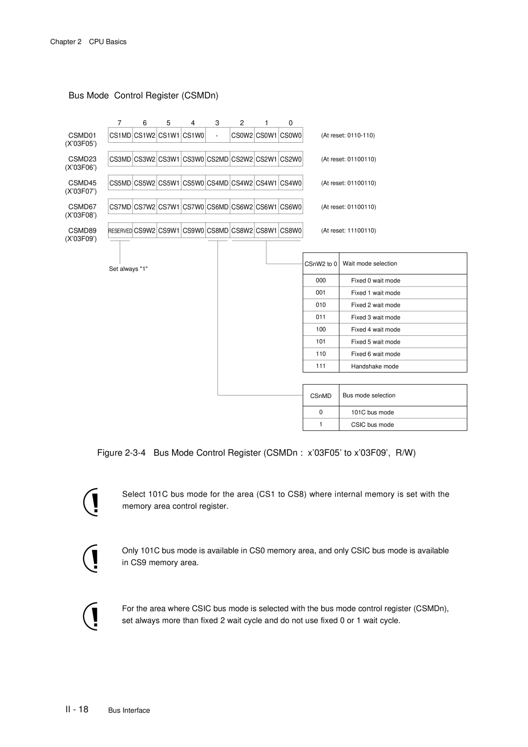 Panasonic MN101C77C, F77G „Bus Mode Control Register CSMDn, Bus Mode Control Register CSMDn x03F05 to x03F09, R/W 