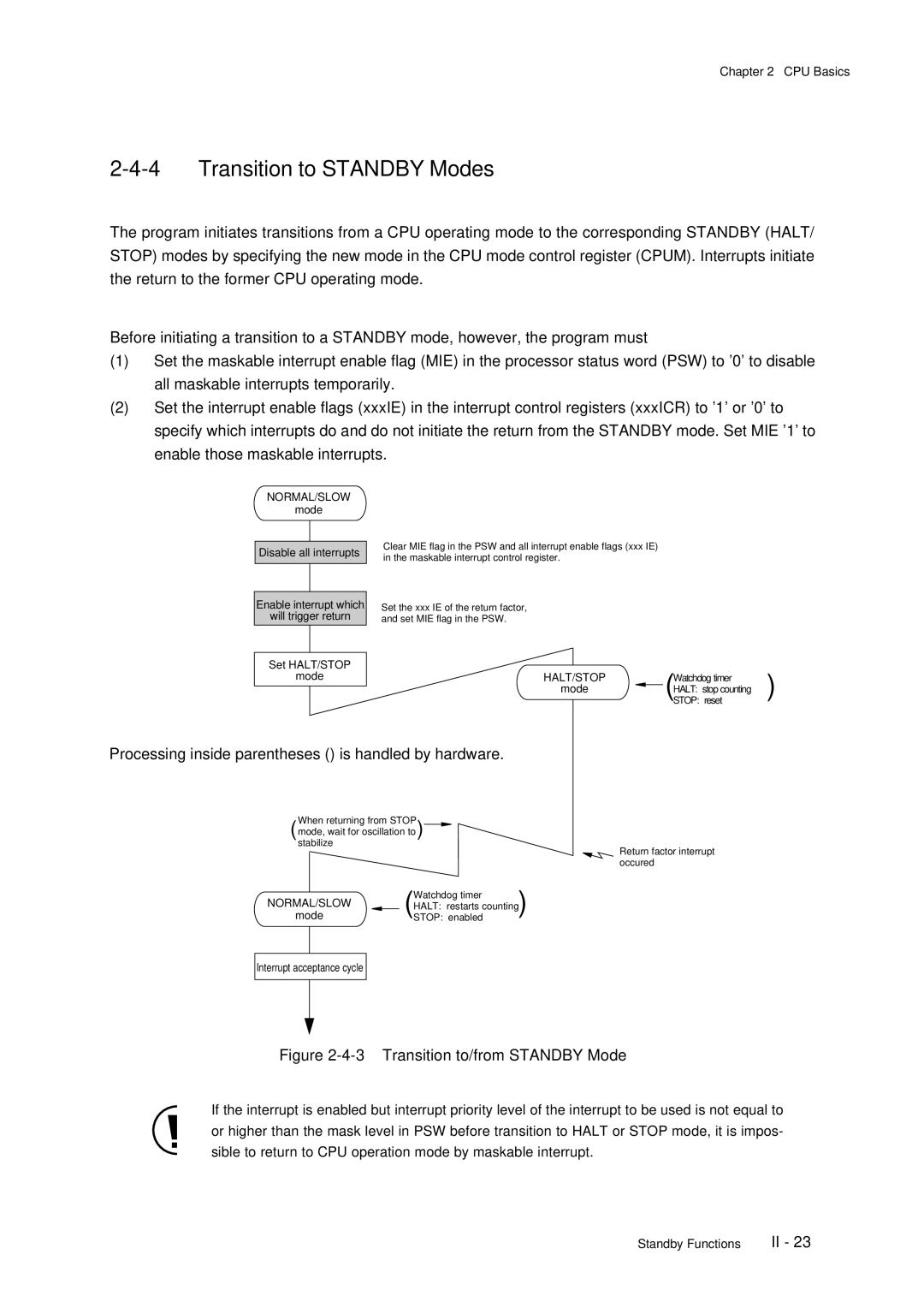 Panasonic F77G, MN101C77C user manual Transition to Standby Modes, Processing inside parentheses is handled by hardware 