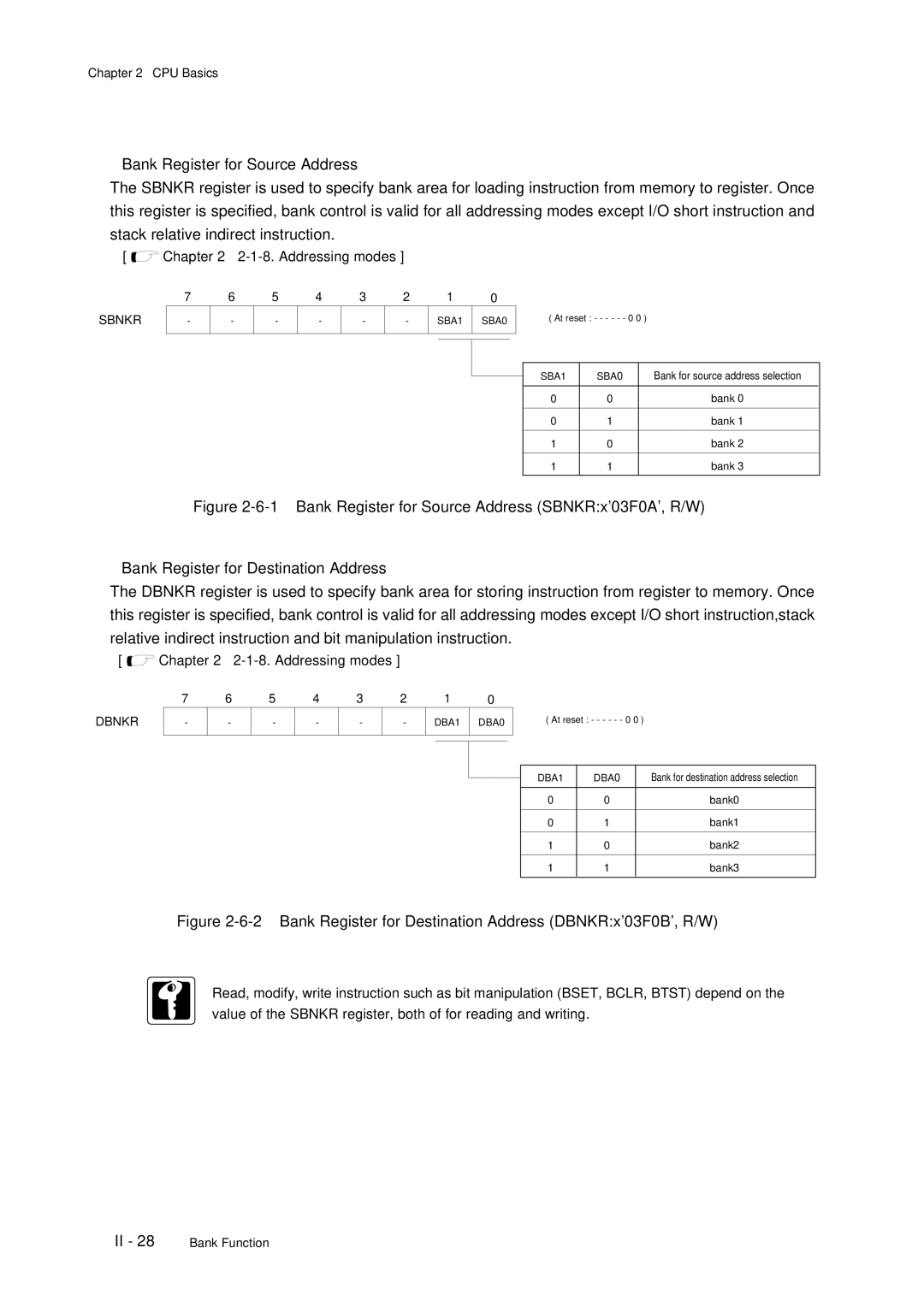 Panasonic MN101C77C, F77G user manual „Bank Register for Source Address, Sbnkr, Dbnkr 