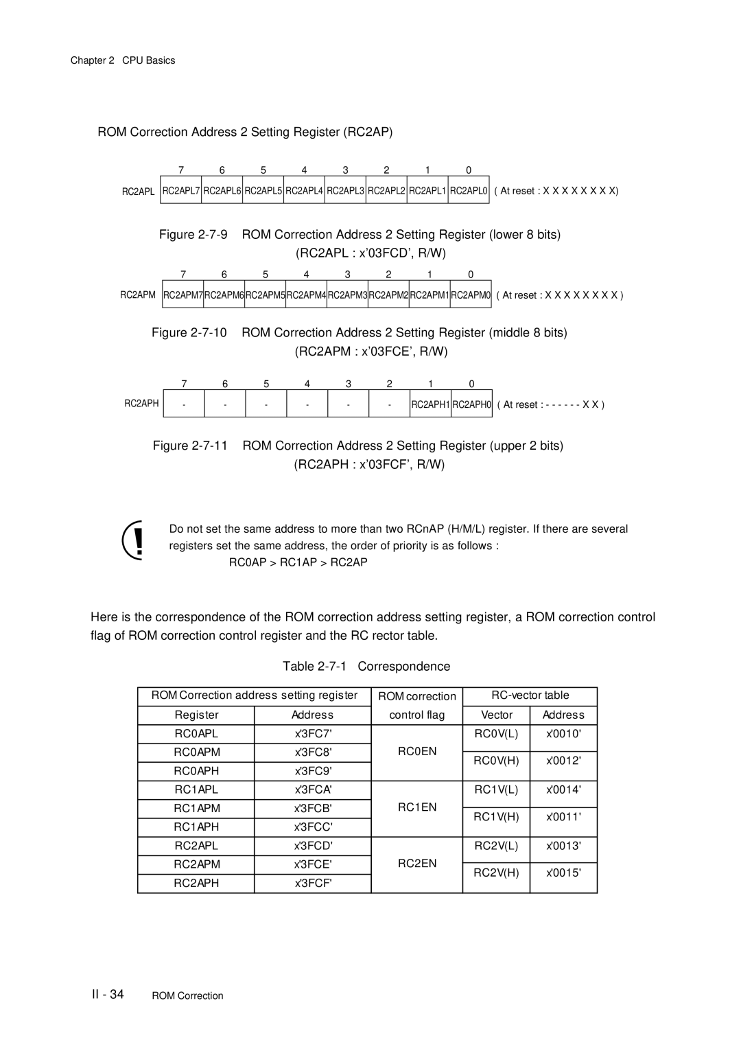 Panasonic MN101C77C, F77G user manual „ROM Correction Address 2 Setting Register RC2AP, Correspondence, RC2APH 