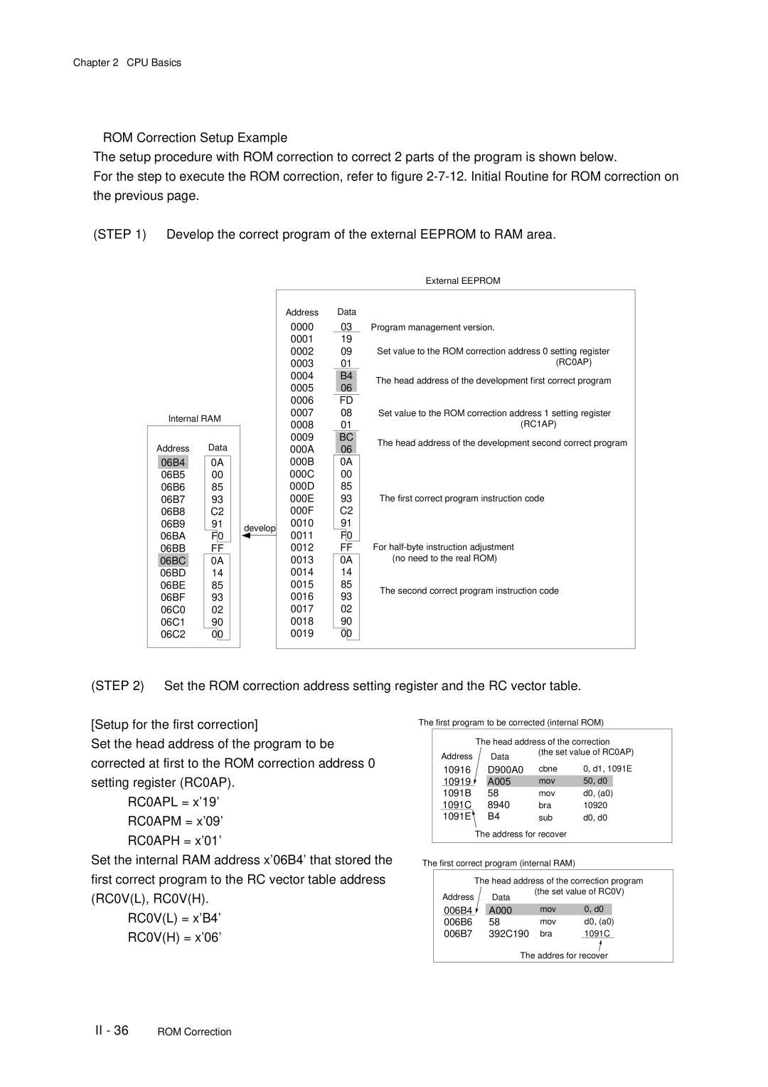 Panasonic MN101C77C, F77G user manual RC0VL, RC0VH, RC0VL = xB4 RC0VH =, 06BB FF 