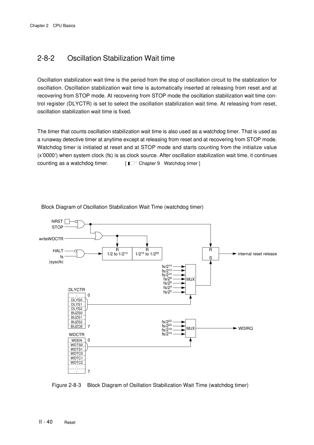 Panasonic MN101C77C, F77G user manual Oscillation Stabilization Wait time, Nrst Stop, Dlyctr, Wdctr, MUX Wdirq 