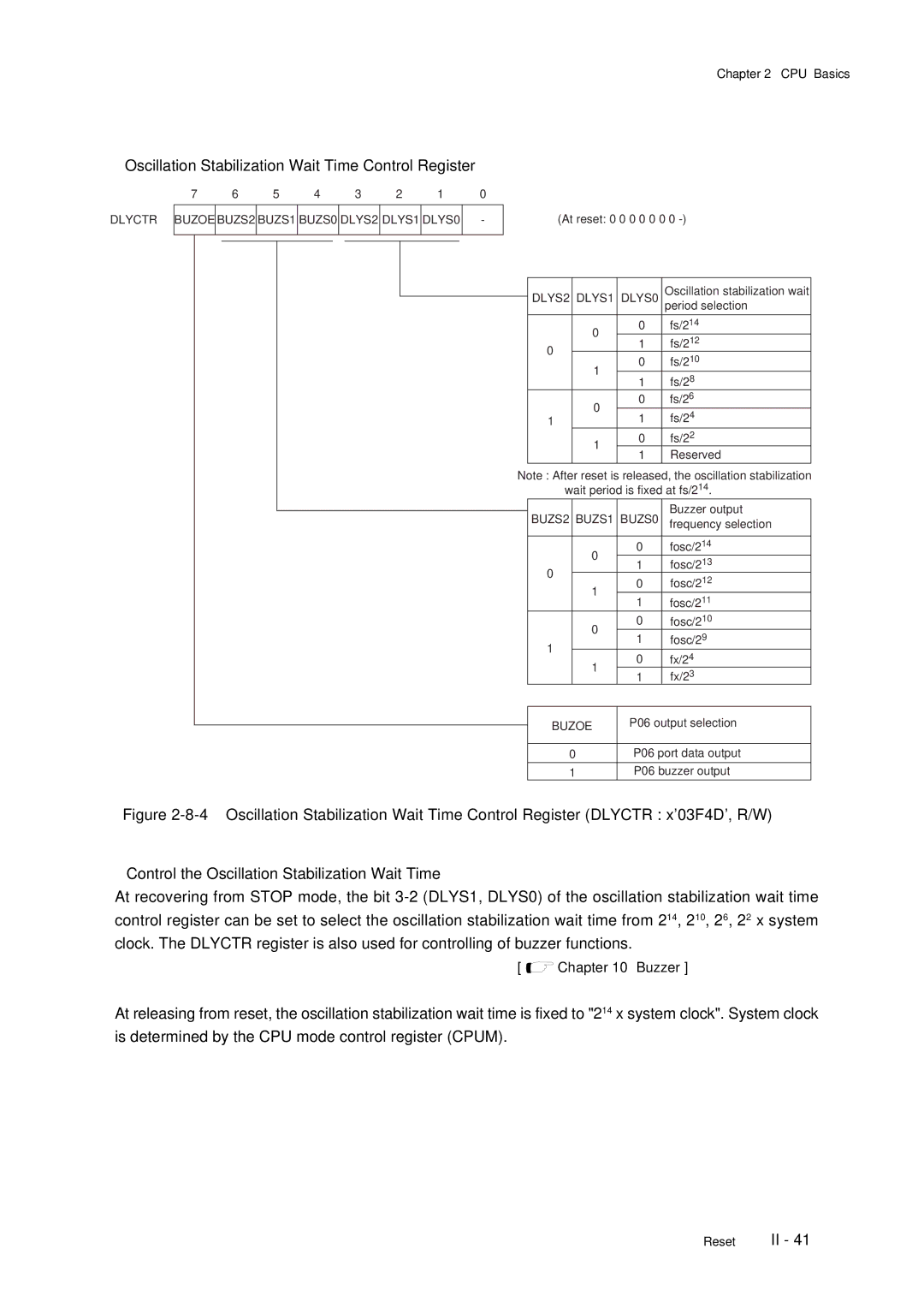 Panasonic F77G, MN101C77C user manual „Oscillation Stabilization Wait Time Control Register 