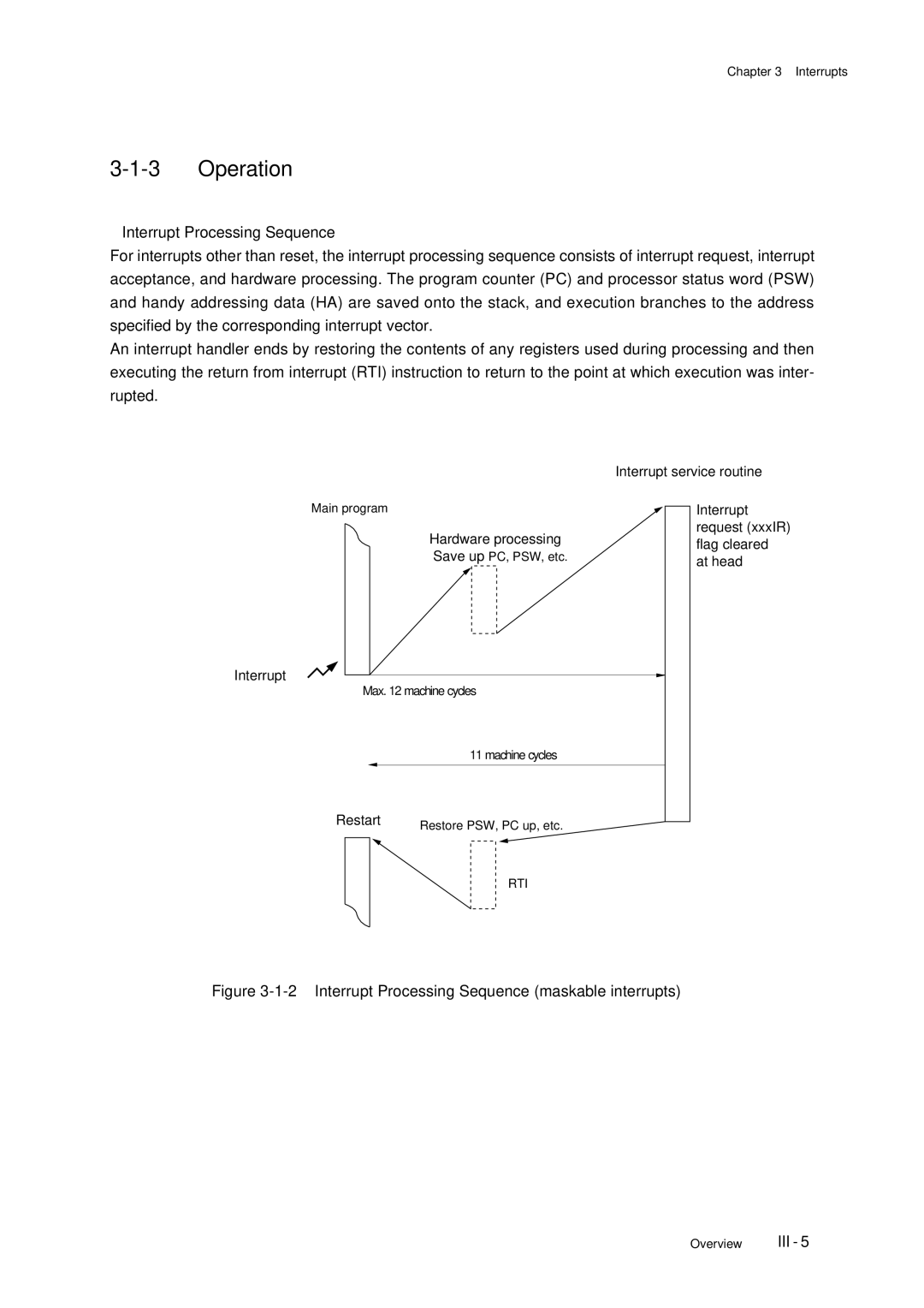 Panasonic F77G, MN101C77C user manual Operation, Rti 