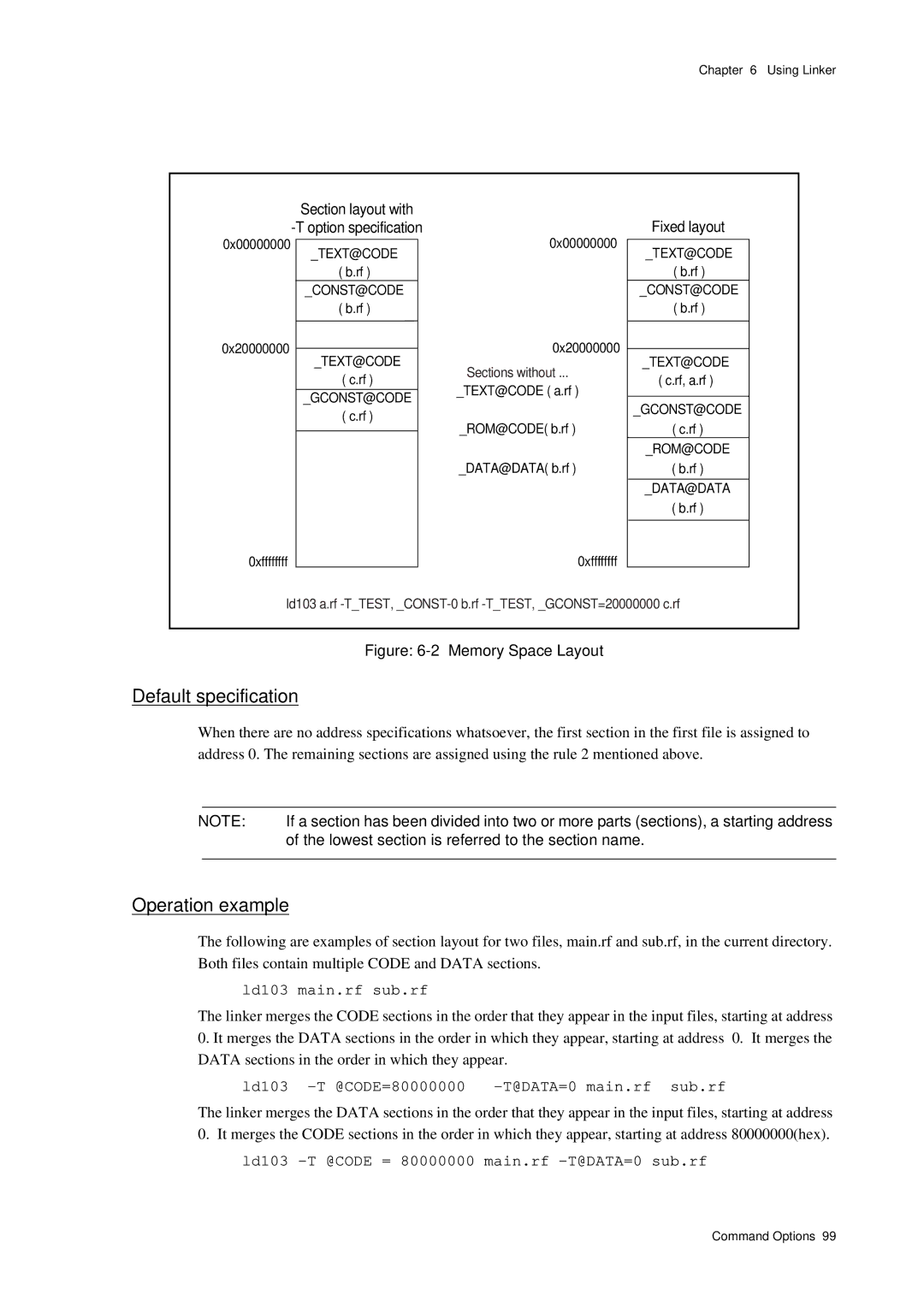 Panasonic MN1030 user manual Lowest section is referred to the section name, Ld103 main.rf sub.rf 