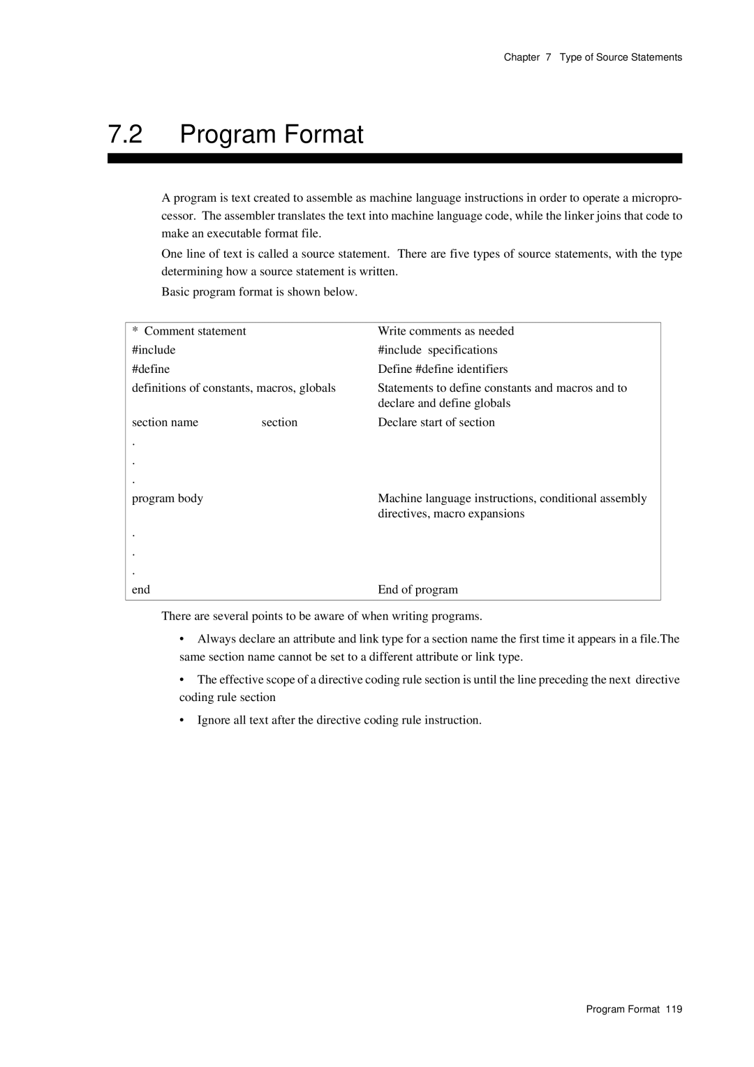 Panasonic MN1030 user manual Program Format 