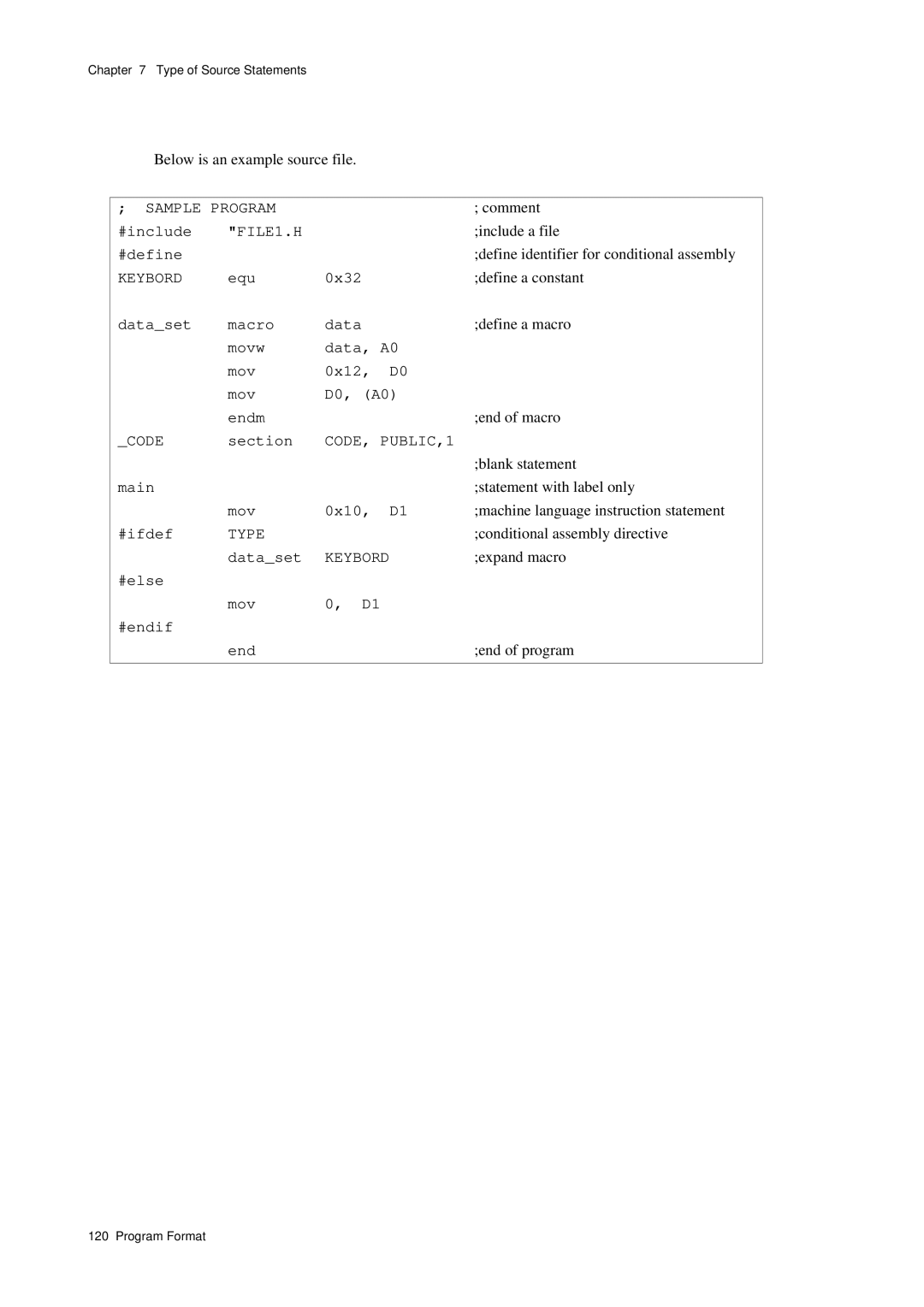 Panasonic MN1030 #include, Equ 0x32, Dataset Macro, Movw Data, A0 0x12 D0, A0 Endm, Section, Main Mov 0x10, #ifdef 