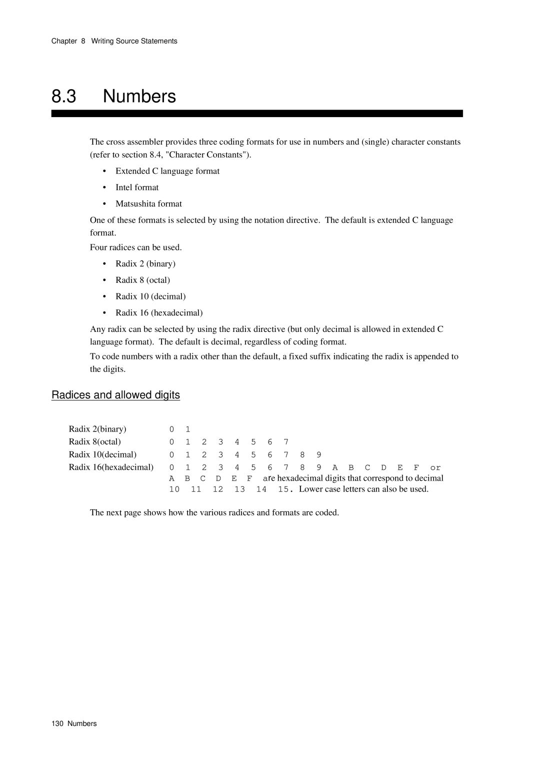 Panasonic MN1030 Numbers, Radices and allowed digits, C D E F or, Re hexadecimal digits that correspond to decimal 