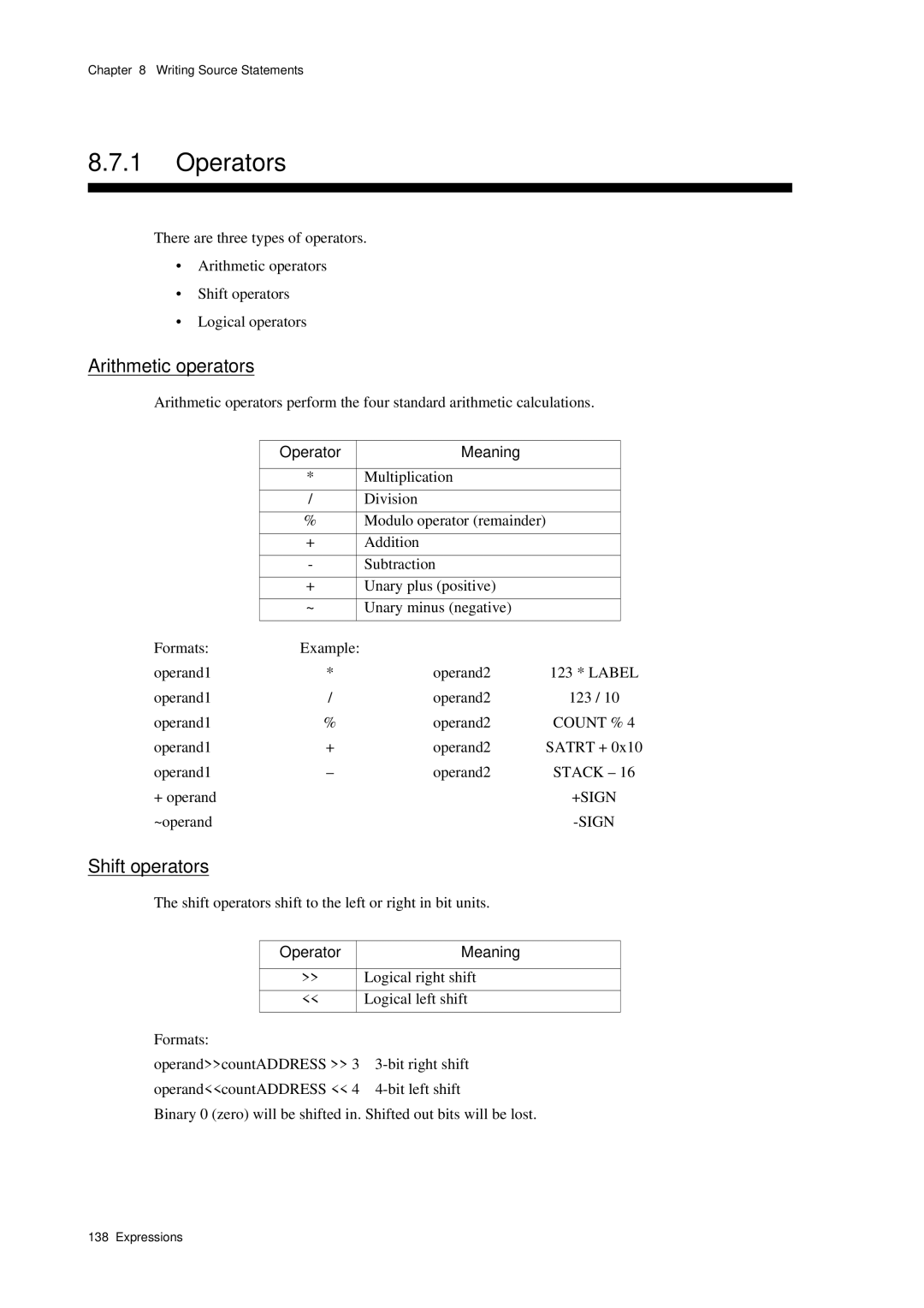 Panasonic MN1030 user manual Operators, Arithmetic operators, Shift operators, Operator Meaning 