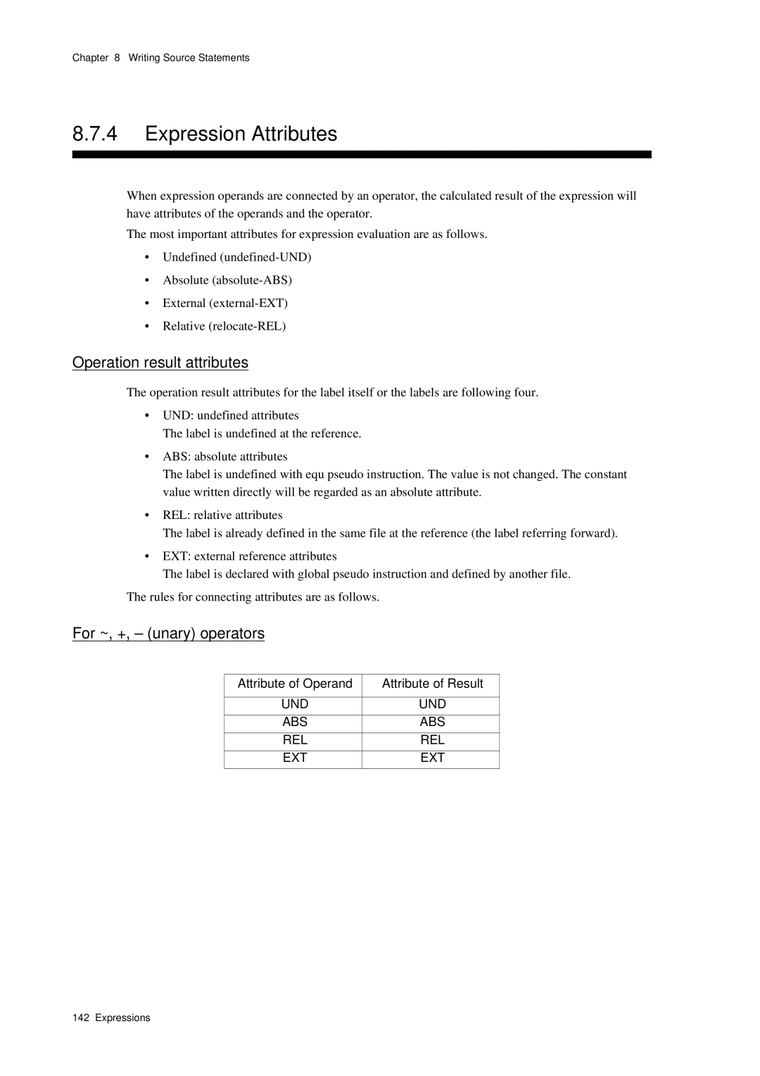 Panasonic MN1030 user manual Expression Attributes, Operation result attributes, For ~, +, unary operators 