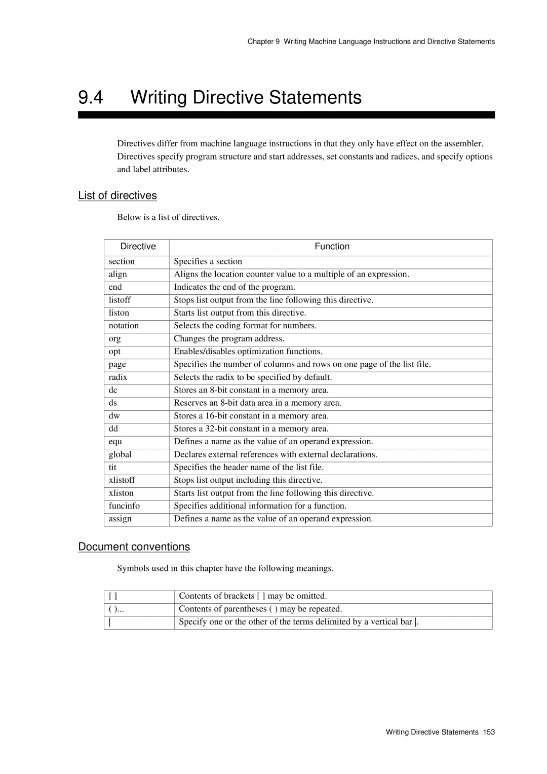 Panasonic MN1030 Writing Directive Statements, List of directives, Document conventions, Below is a list of directives 