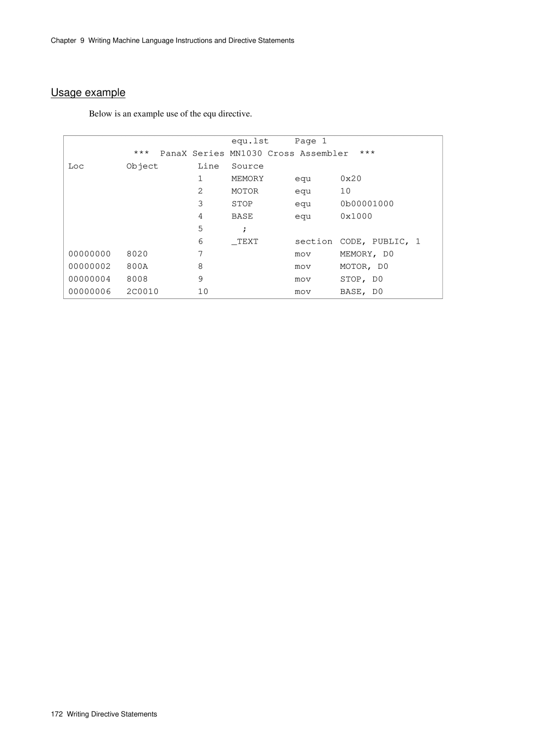 Panasonic MN1030 user manual Equ 0x20, Equ 0b00001000, Equ 0x1000, 8020 Mov, 800A Mov, 8008 Mov, 2C0010 Mov 