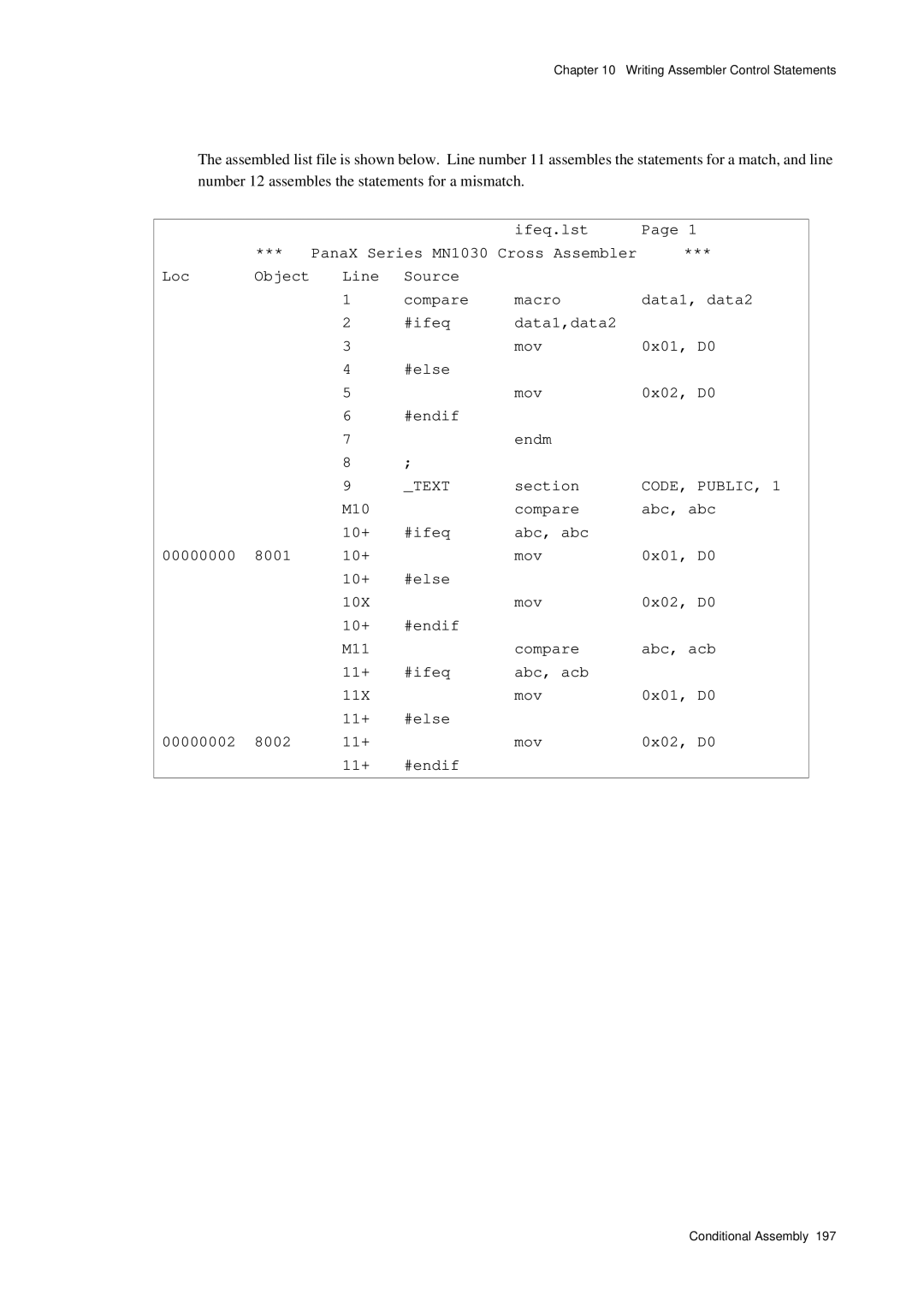 Panasonic MN1030 user manual M10 Compare Abc, abc 10+ #ifeq, 8002 11+ Mov 0x02, D0 #endif 