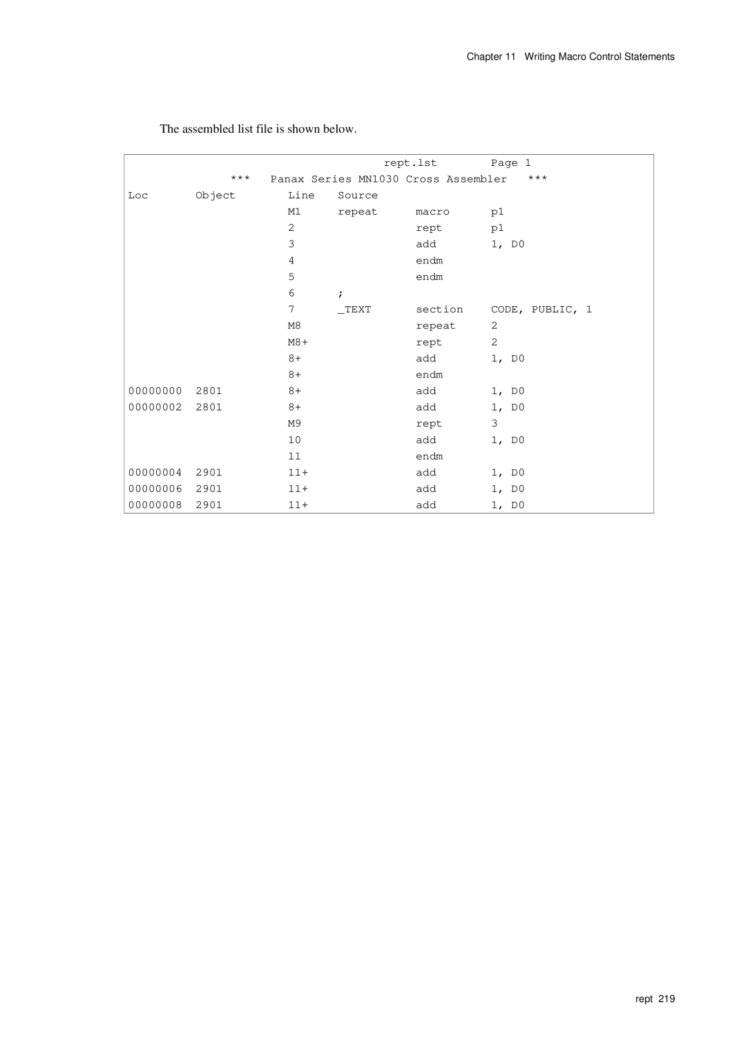 Panasonic MN1030 user manual Assembled list file is shown below 