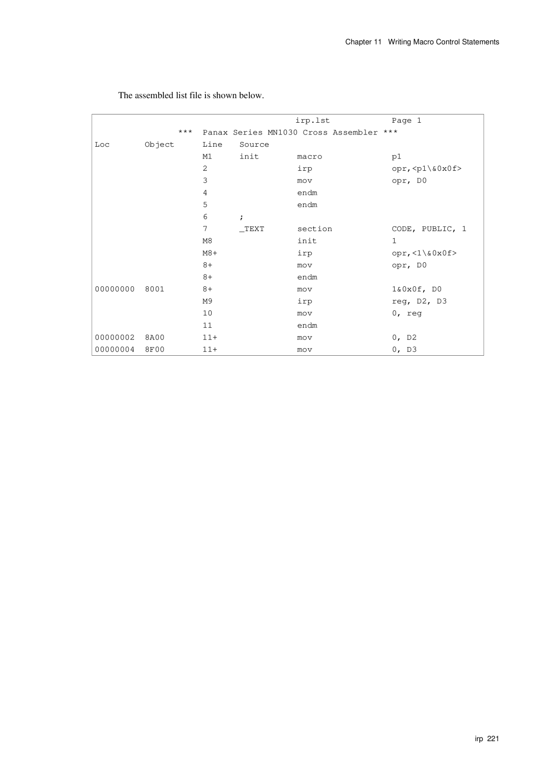 Panasonic MN1030 user manual Irp 