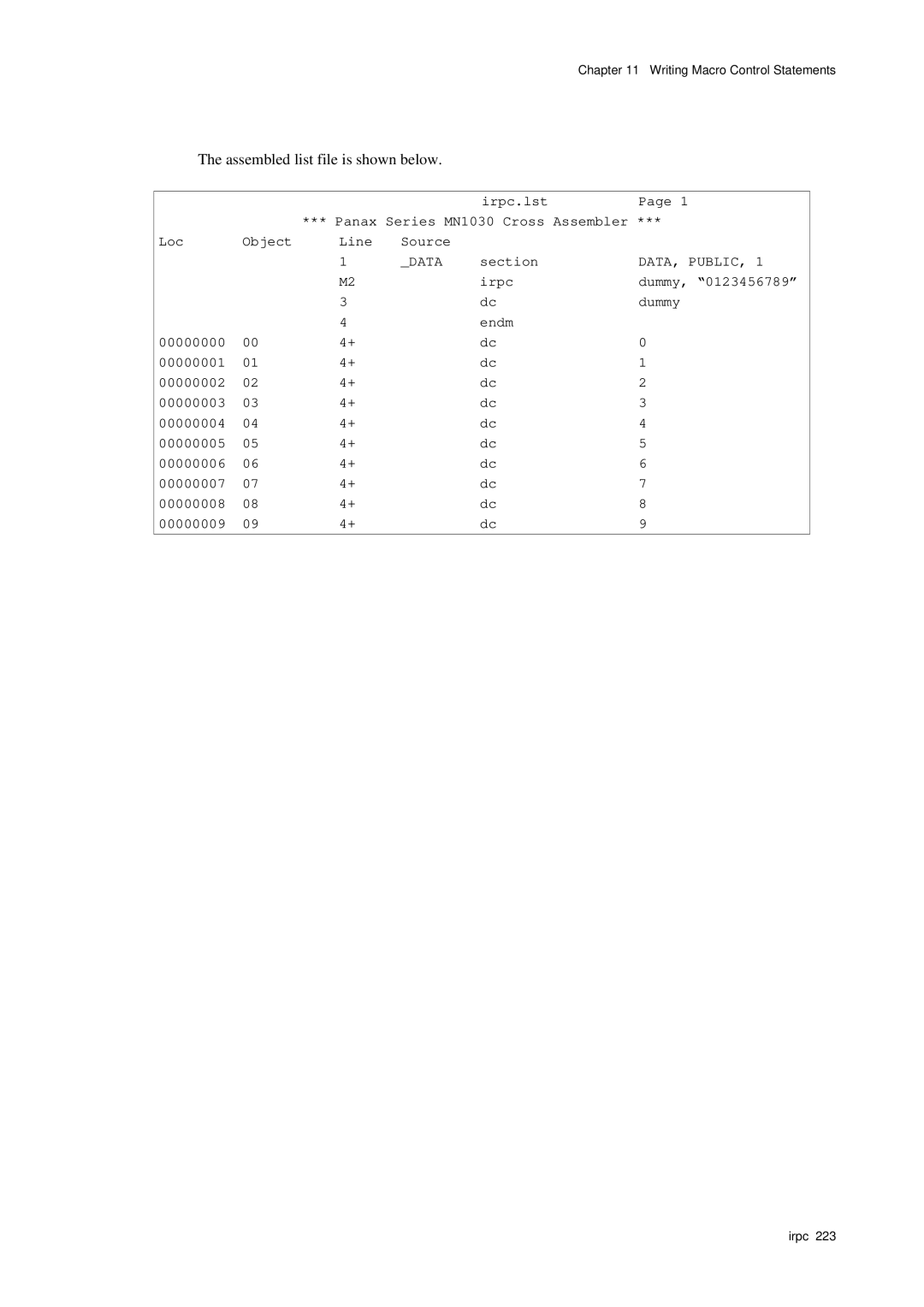 Panasonic MN1030 user manual DATA, Public 