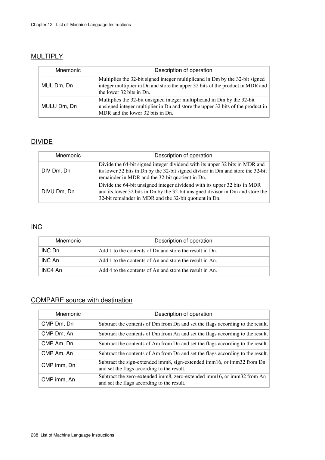 Panasonic MN1030 user manual Compare source with destination 