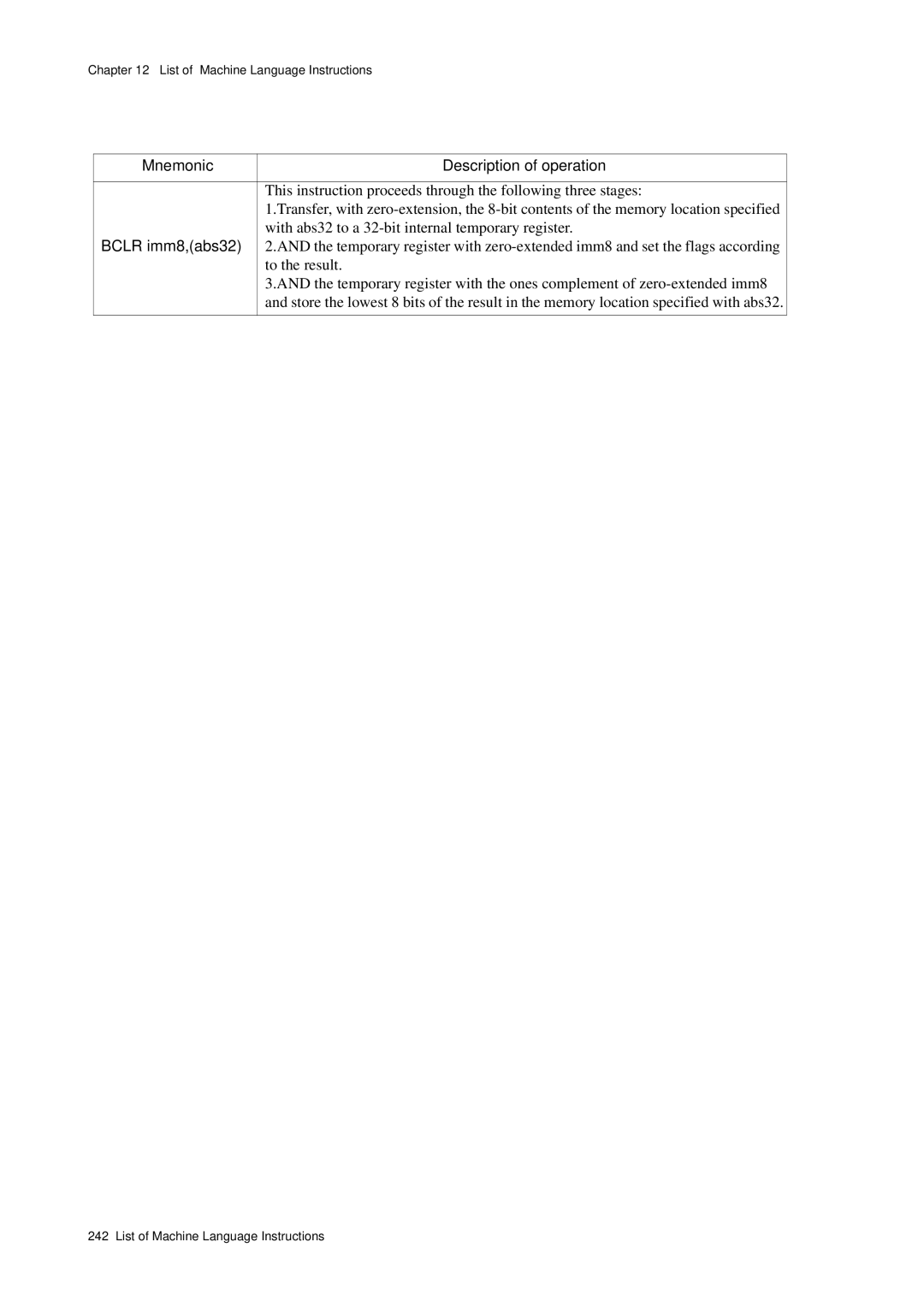 Panasonic MN1030 user manual Mnemonic Description of operation, Bclr imm8,abs32 