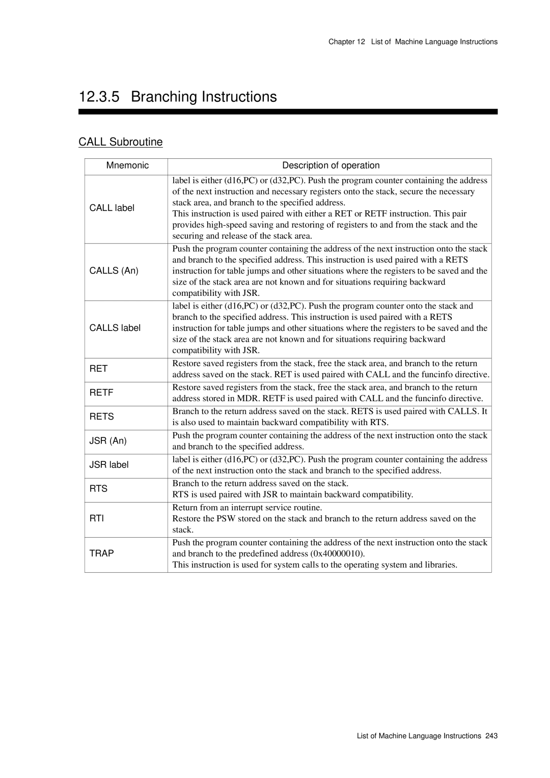 Panasonic MN1030 user manual Branching Instructions, Call Subroutine 