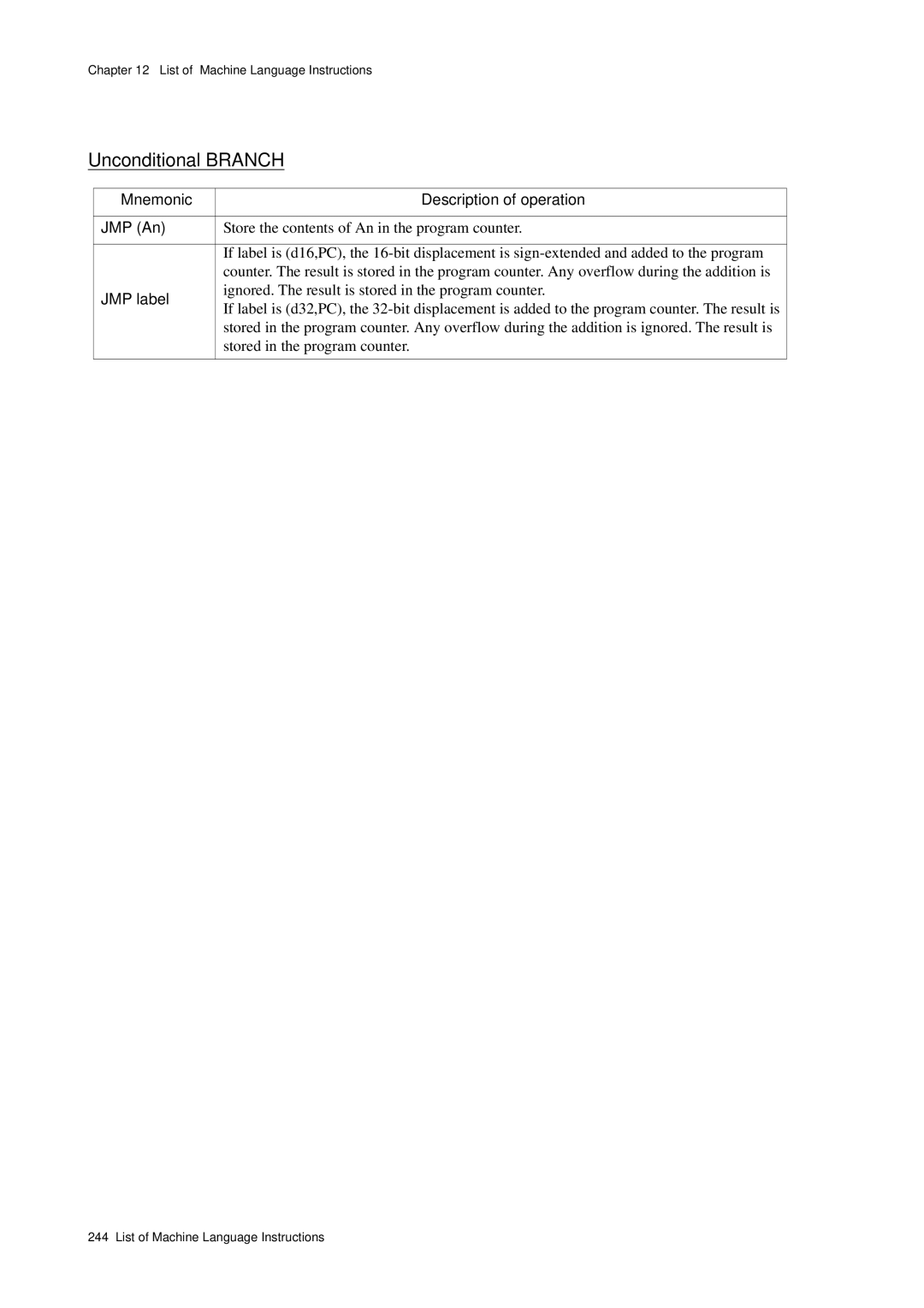 Panasonic MN1030 user manual Unconditional Branch, Mnemonic Description of operation JMP An, JMP label 