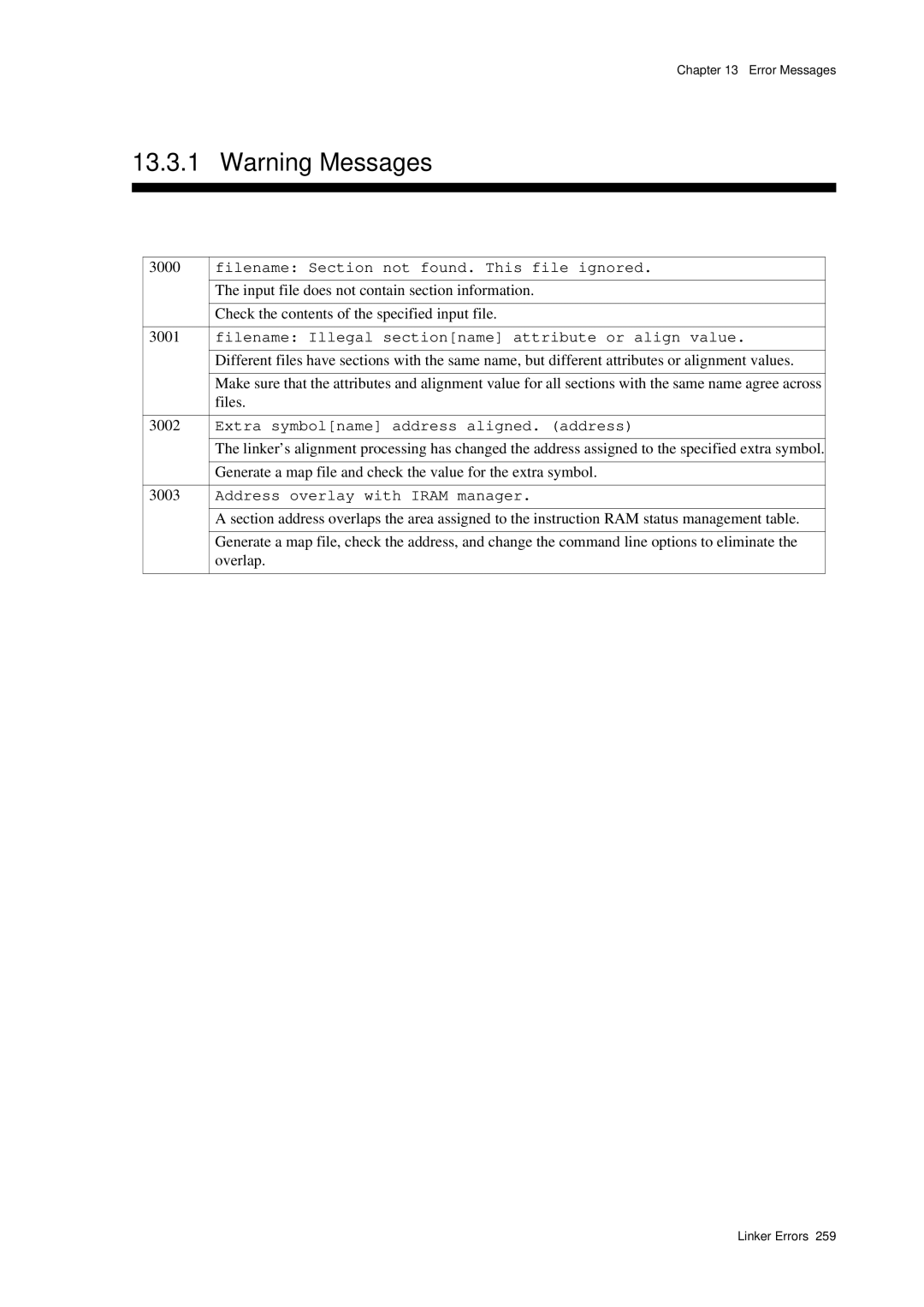 Panasonic MN1030 Filename Section not found. This file ignored, Filename Illegal sectionname attribute or align value 