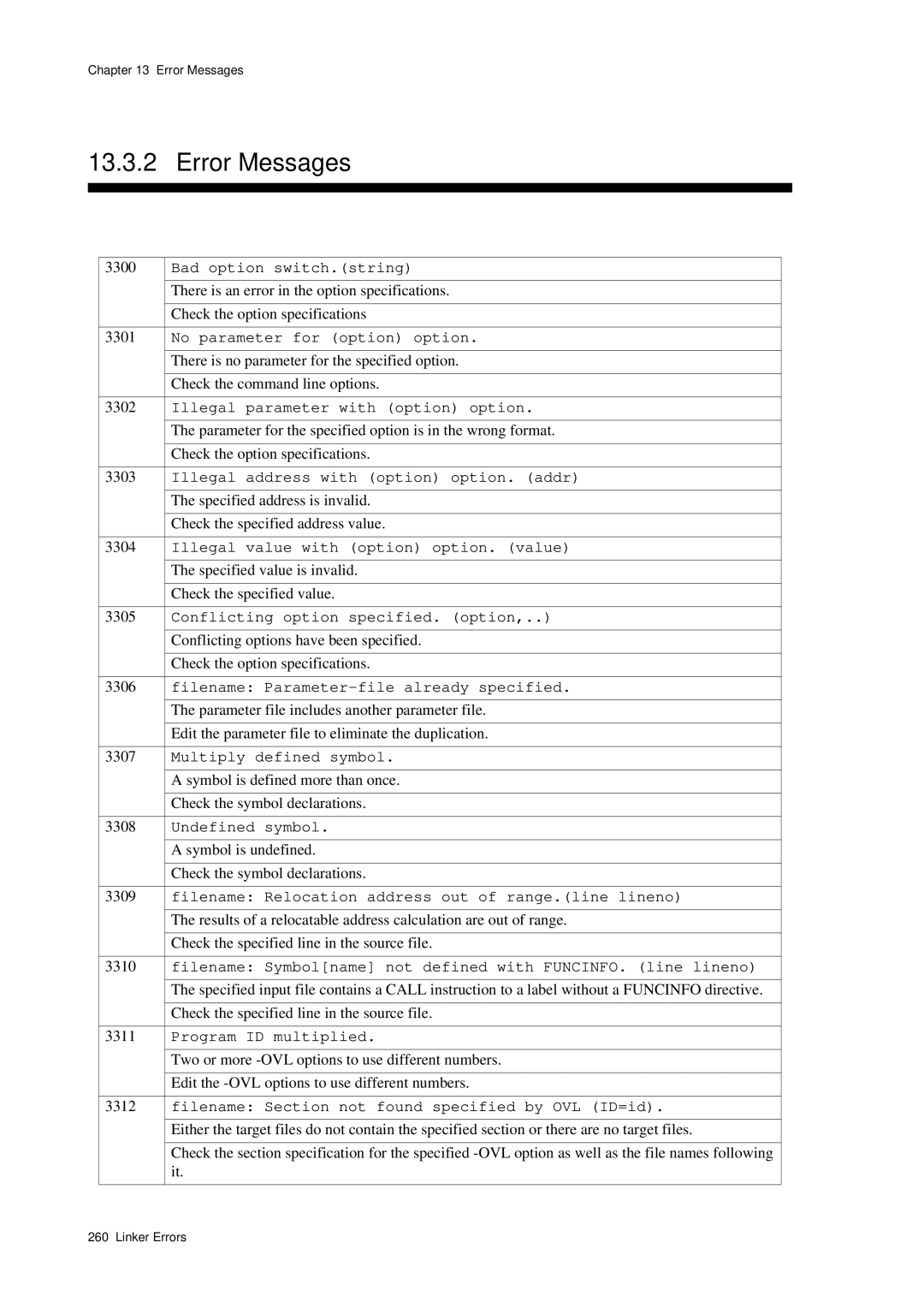 Panasonic MN1030 user manual Bad option switch.string, No parameter for option option, Illegal parameter with option option 