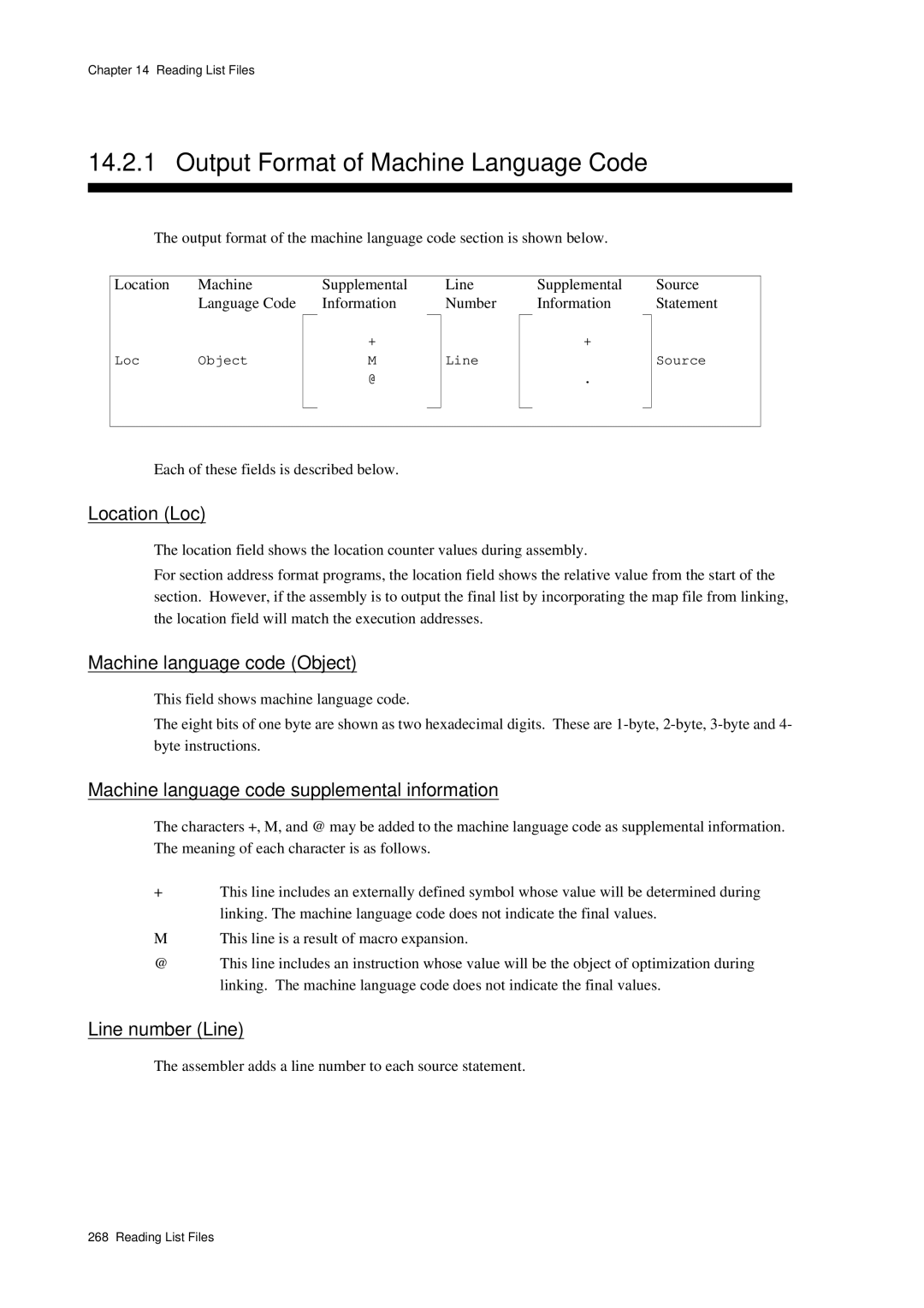 Panasonic MN1030 Output Format of Machine Language Code, Location Loc, Machine language code Object, Line number Line 