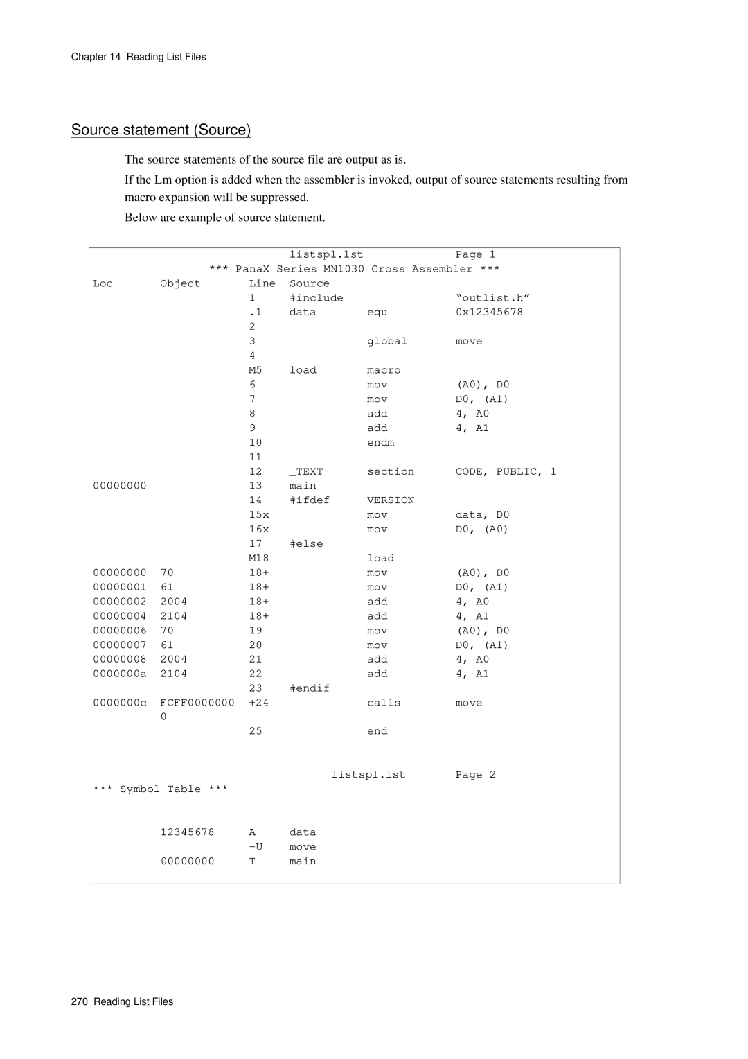 Panasonic MN1030 user manual Source statement Source, Version 