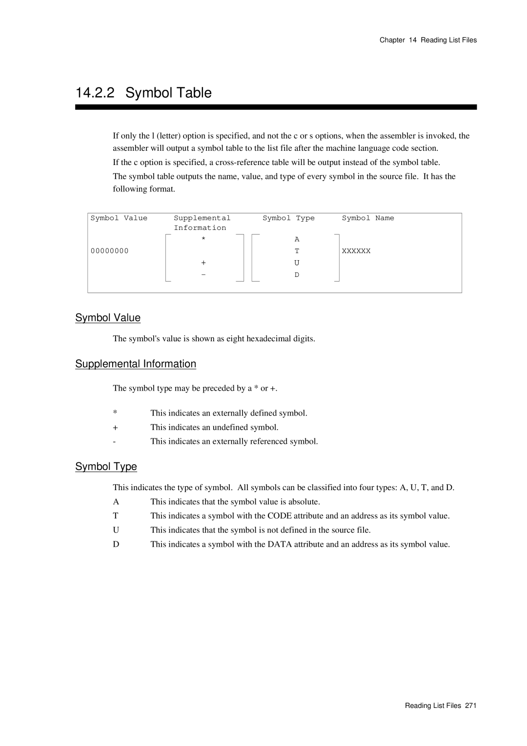 Panasonic MN1030 user manual Symbol Table, Symbol Value, Symbol Type, Symbols value is shown as eight hexadecimal digits 