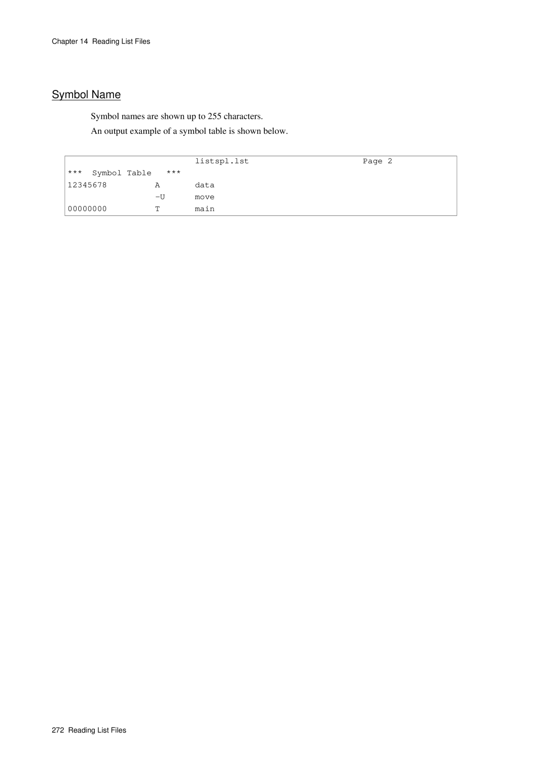 Panasonic MN1030 user manual Symbol Name 