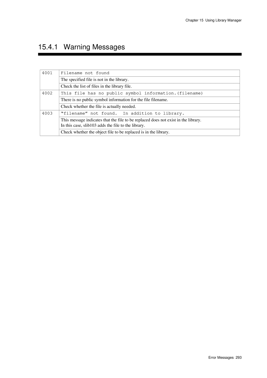 Panasonic MN1030 user manual Filename not found, This file has no public symbol information.filename 