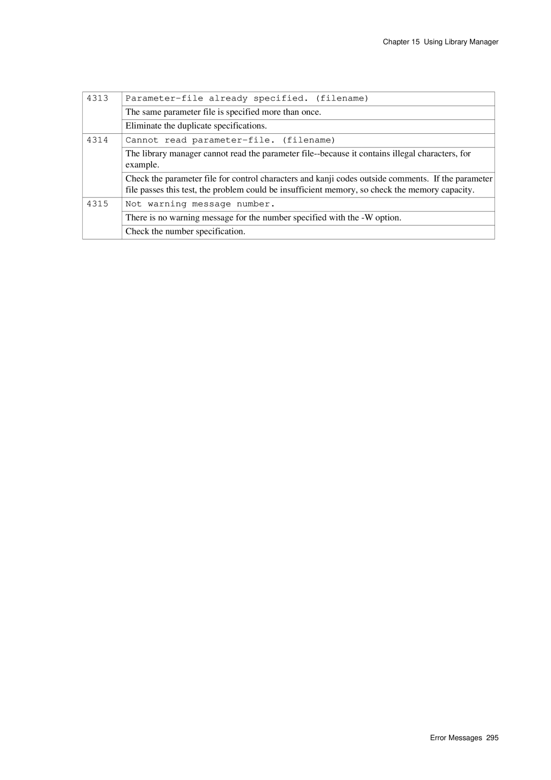 Panasonic MN1030 user manual Parameter-file already specified. filename, Cannot read parameter-file. filename 