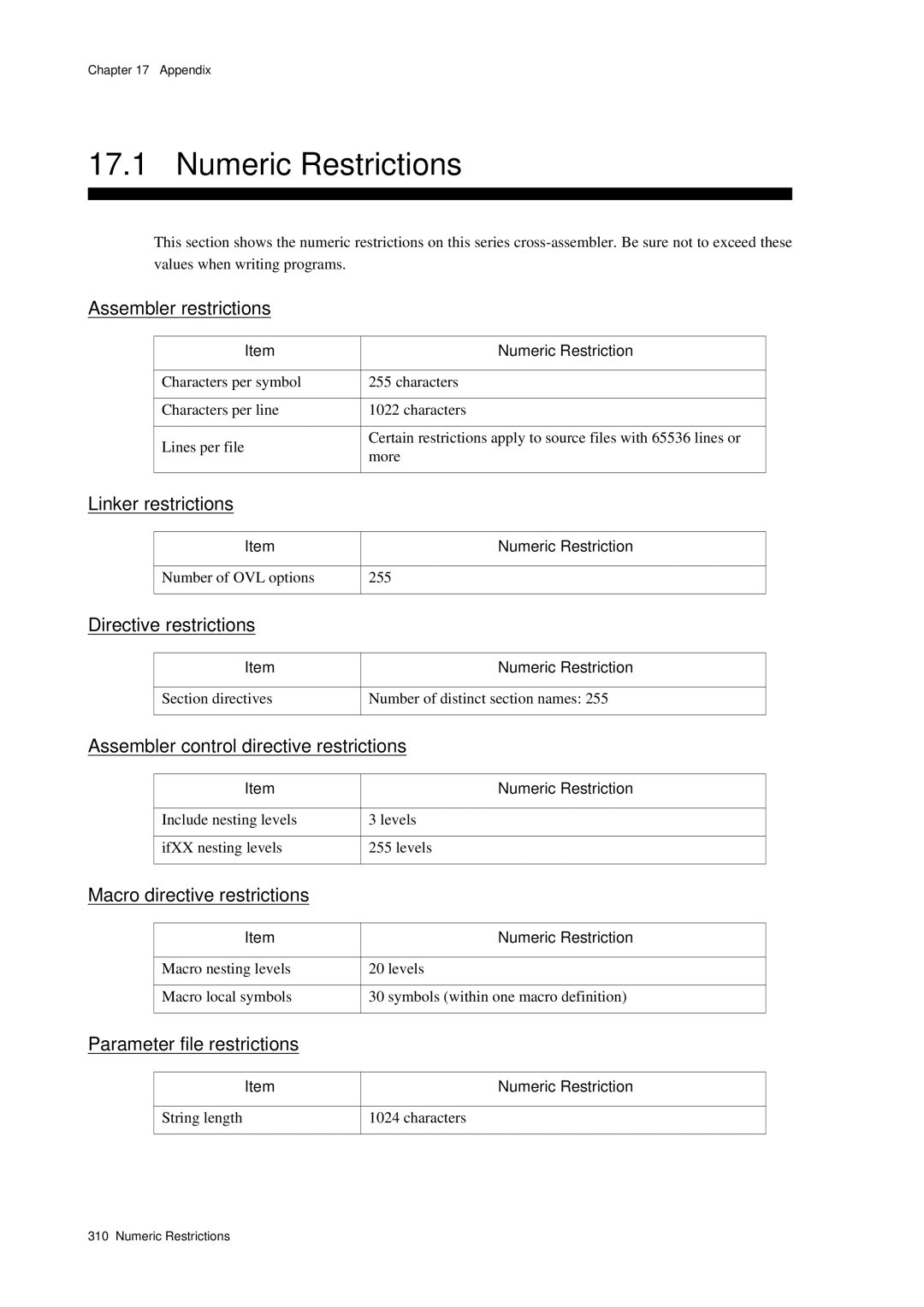 Panasonic MN1030 user manual Numeric Restrictions 