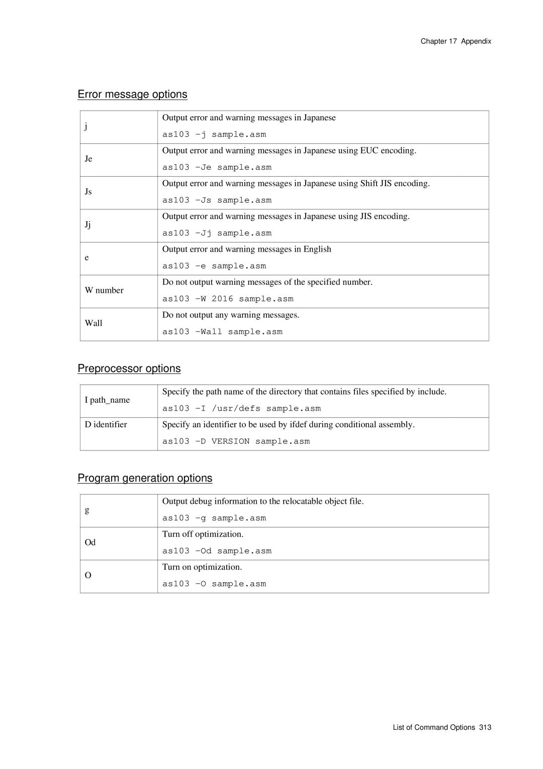 Panasonic MN1030 user manual Error message options, Preprocessor options, Program generation options 