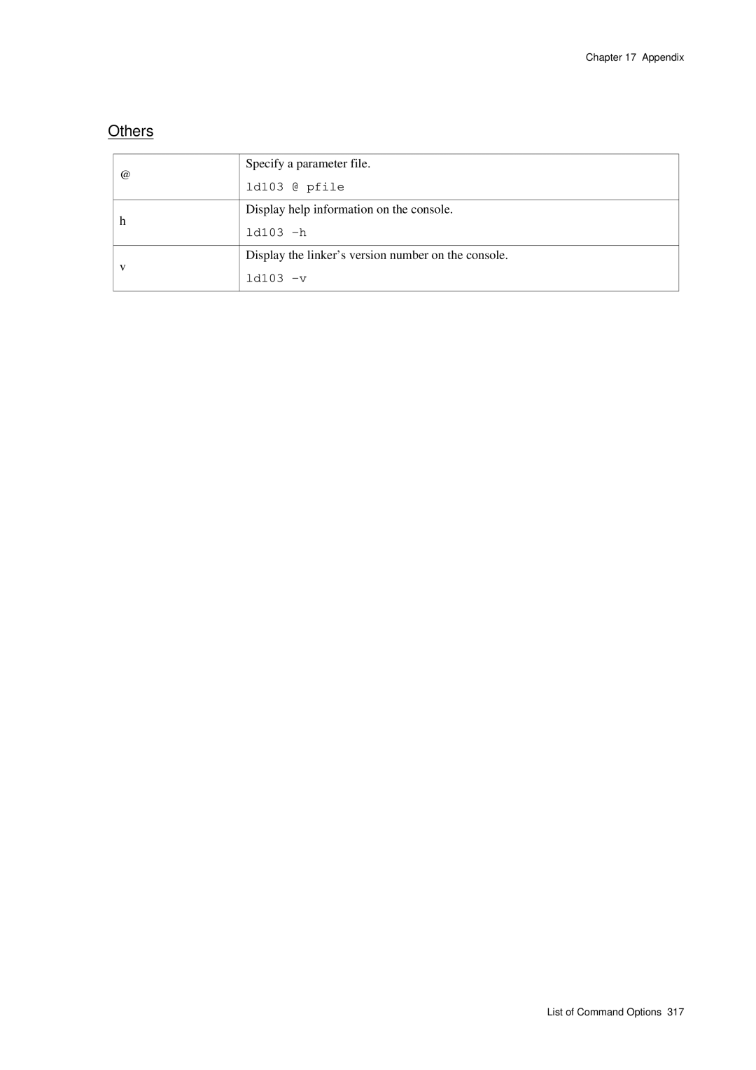 Panasonic MN1030 user manual Ld103 @ pfile, Display help information on the console 