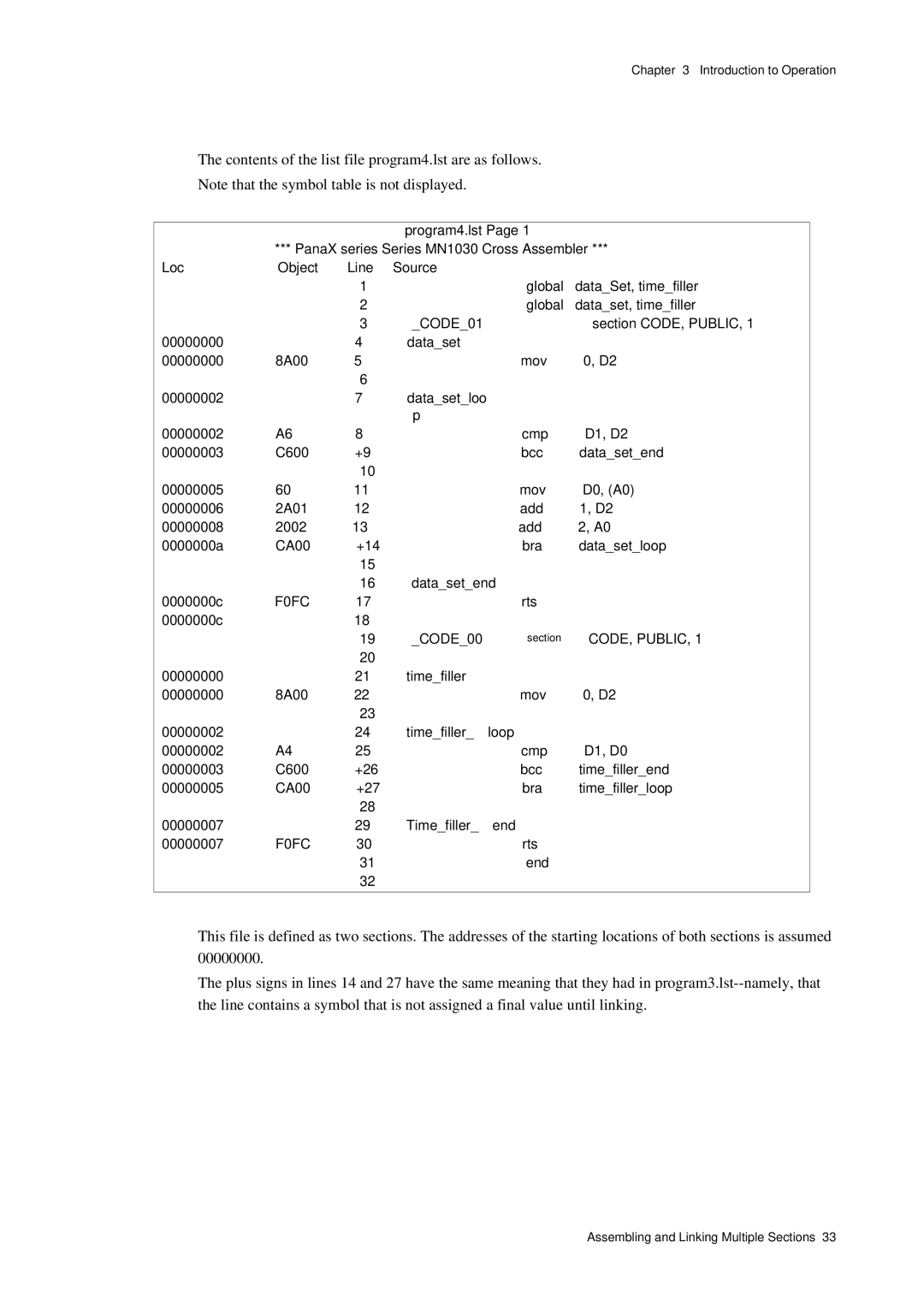 Panasonic MN1030 user manual Contents of the list file program4.lst are as follows 