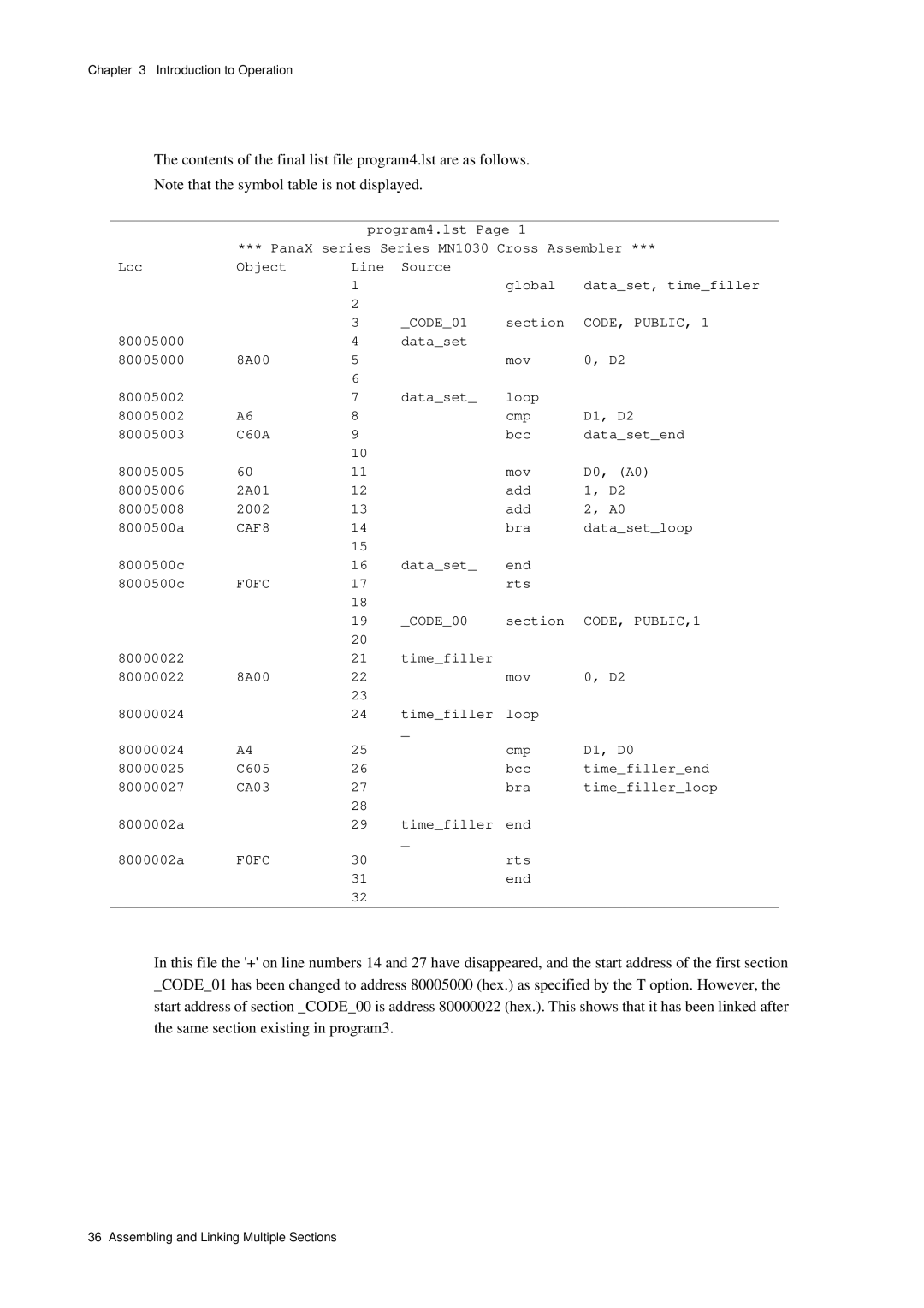 Panasonic MN1030 user manual Contents of the final list file program4.lst are as follows 