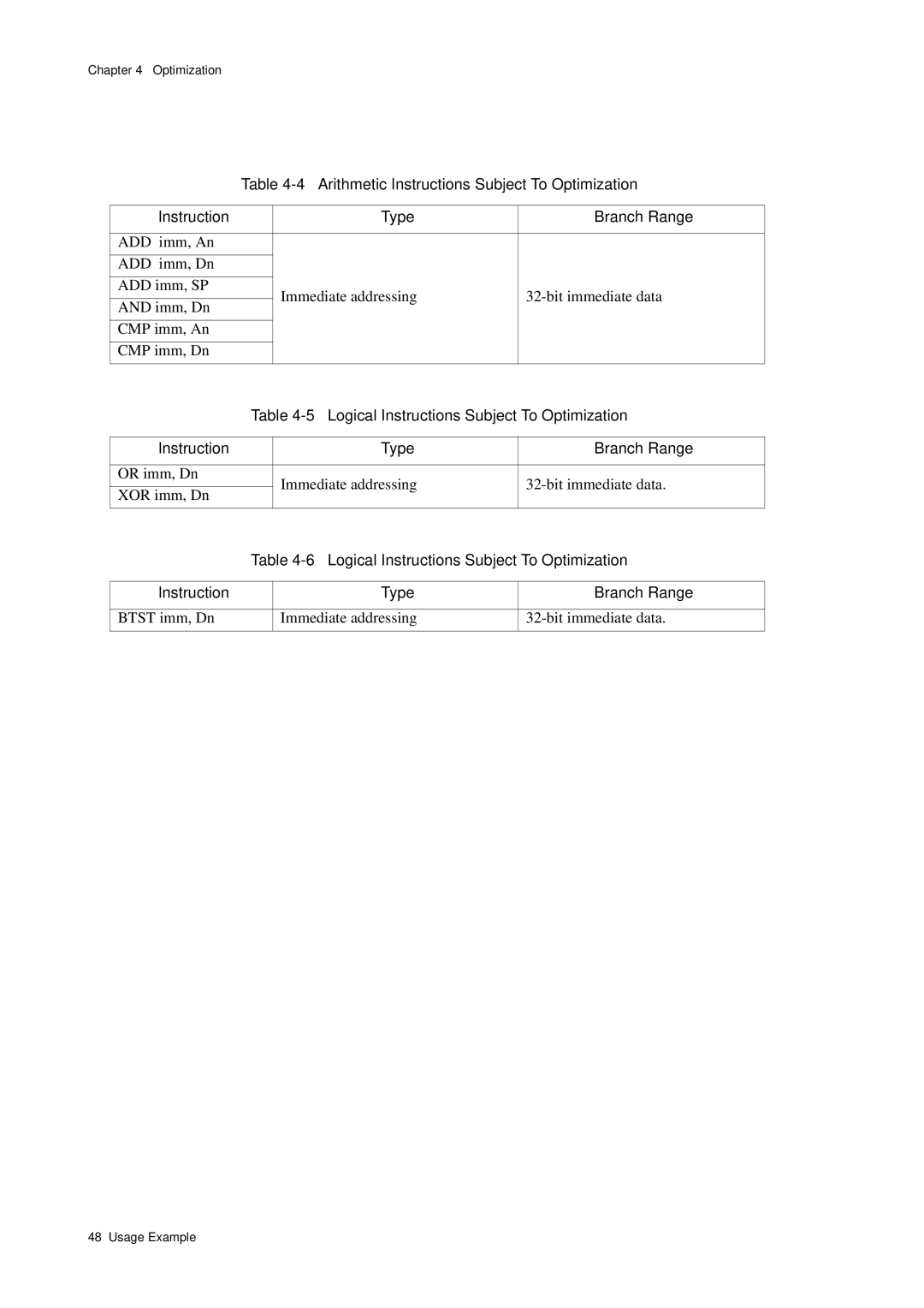 Panasonic MN1030 user manual Logical Instructions Subject To Optimization, Btst imm, Dn 