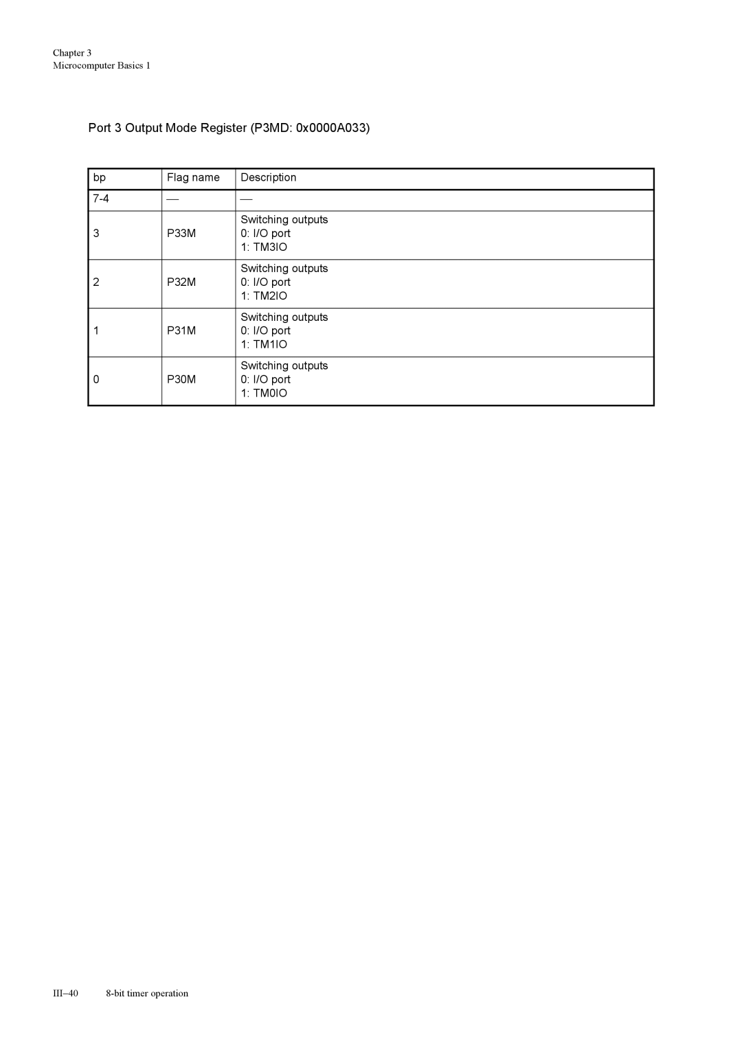 Panasonic MN103S manual Port 3 Output Mode Register P3MD 0x0000A033 