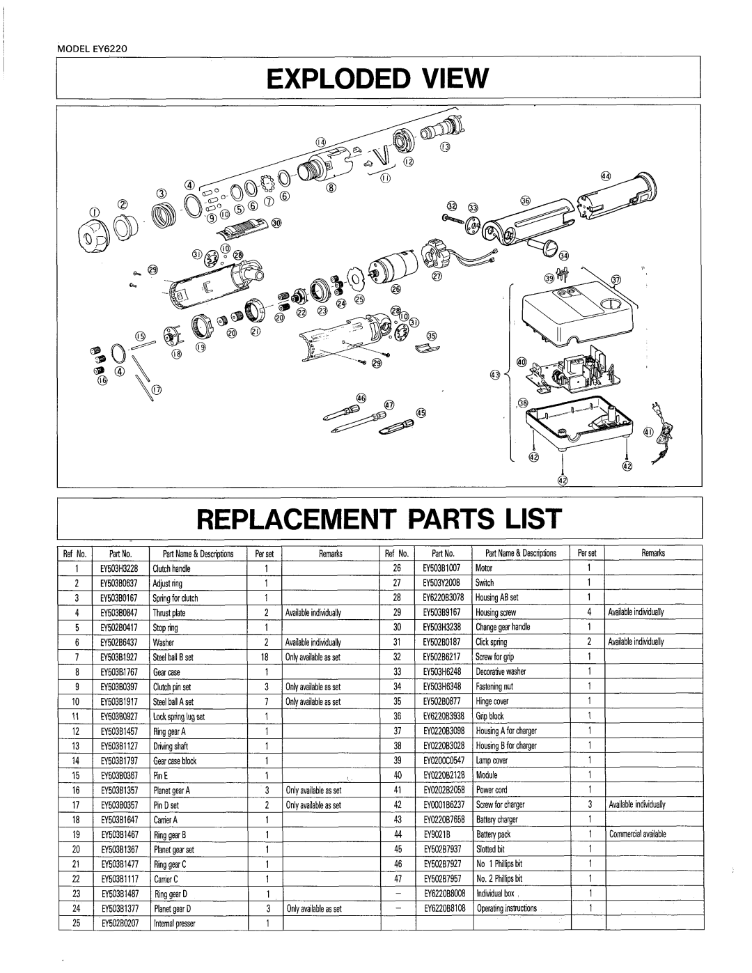 Panasonic MSW, PTD9104-0220 manual 