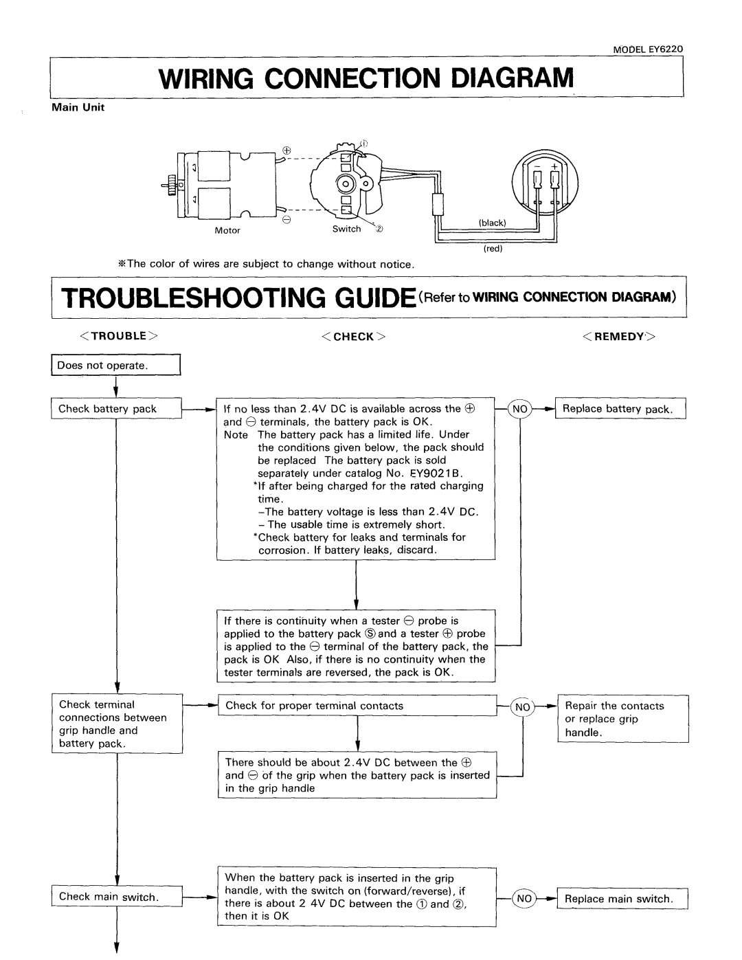 Panasonic PTD9104-0220, MSW manual 