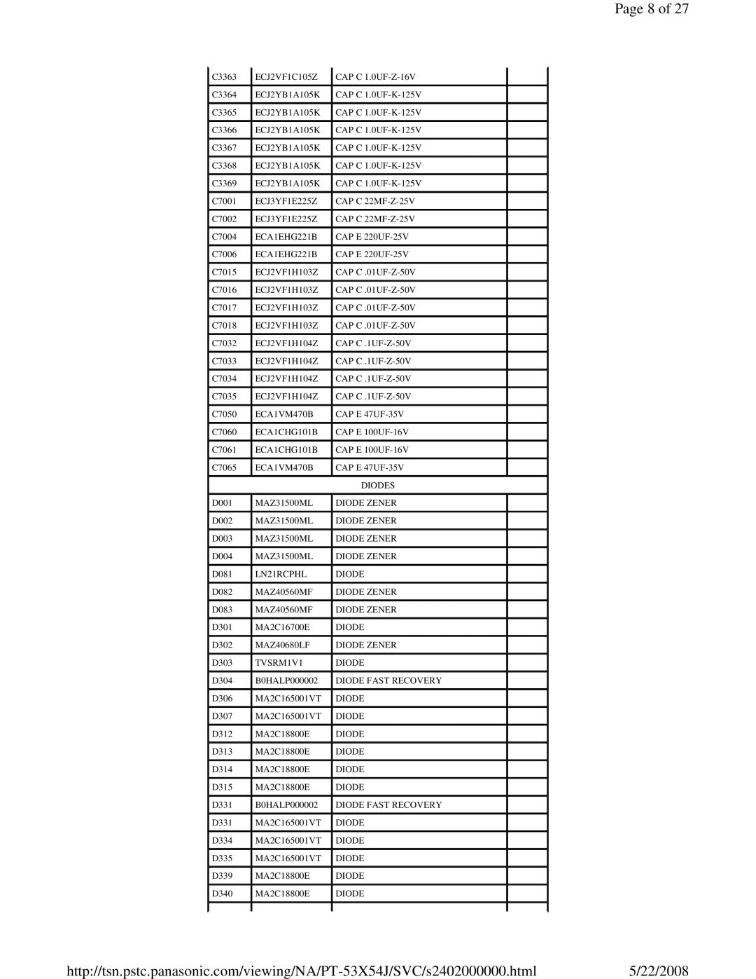 Panasonic MTNC040520C1 service manual ECJ3YF1E225Z 