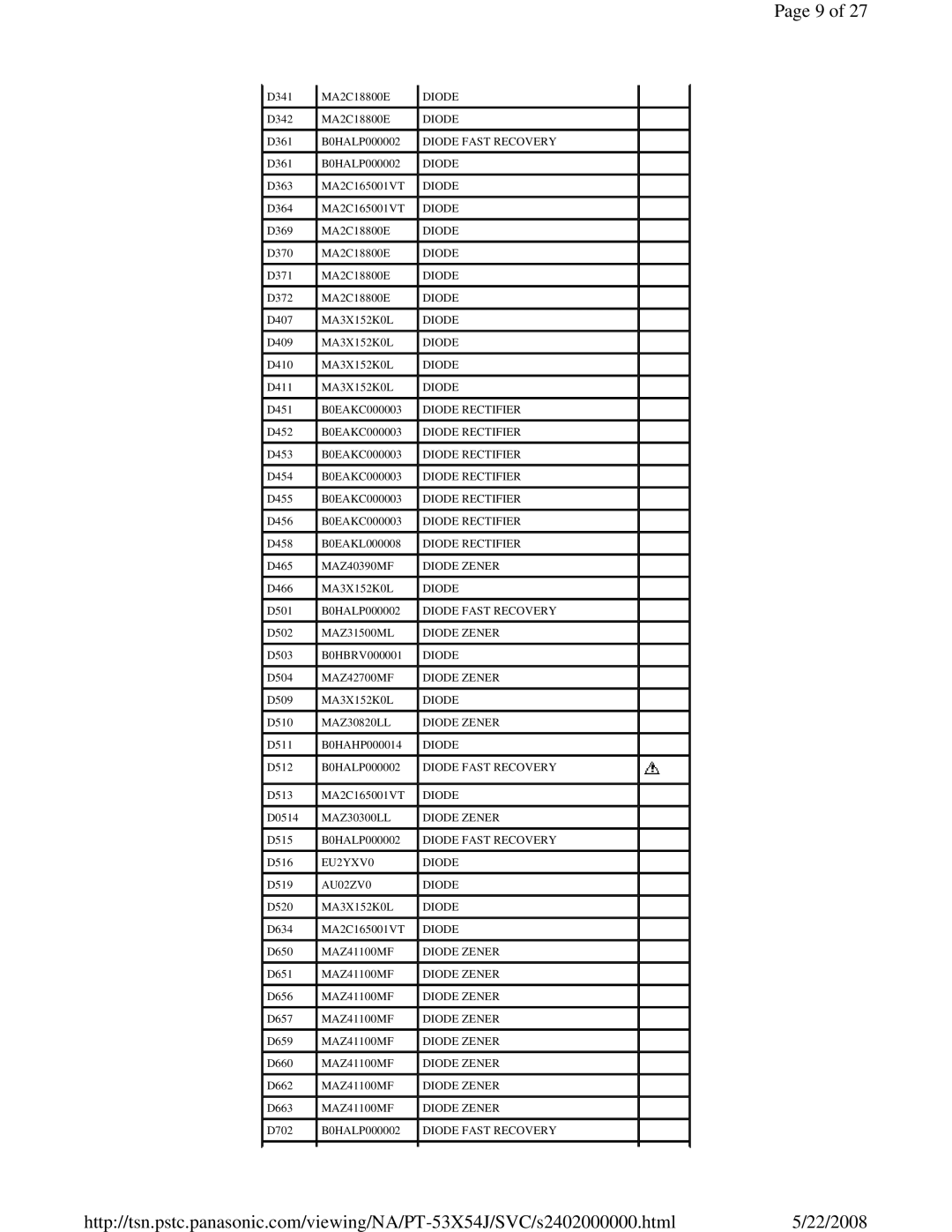 Panasonic MTNC040520C1 service manual Diode Rectifier 