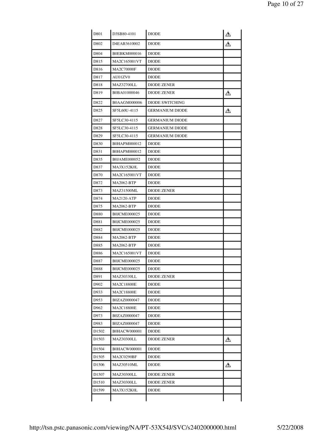 Panasonic MTNC040520C1 service manual AU01ZV0 Diode 