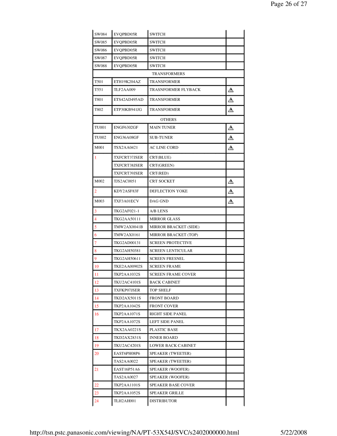 Panasonic MTNC040520C1 service manual EVQPBD05R Switch Transformers 