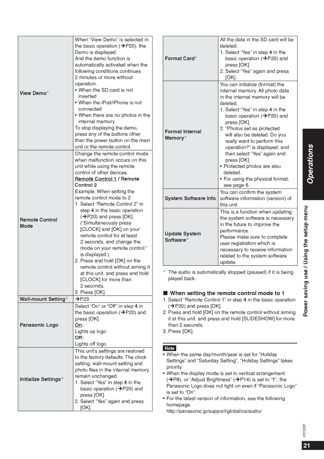 Panasonic MW-20 operating instructions Menu, Setup, Use, „ When setting the remote control mode to 