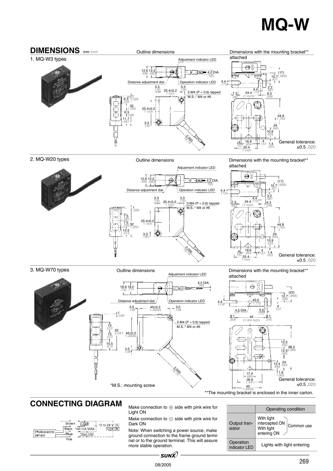 Panasonic MW-W20 manual Connecting Diagram, MQ-W3 types, MQ-W20 types, MQ-W70 types 