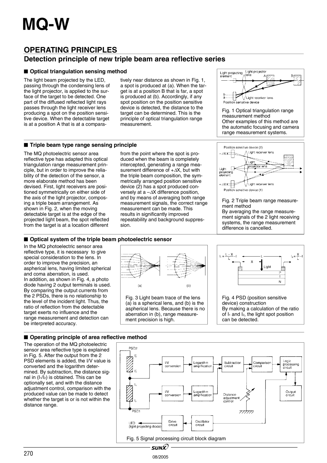 Panasonic MQ-W3 Operating Principles, $ Optical triangulation sensing method, $ Triple beam type range sensing principle 