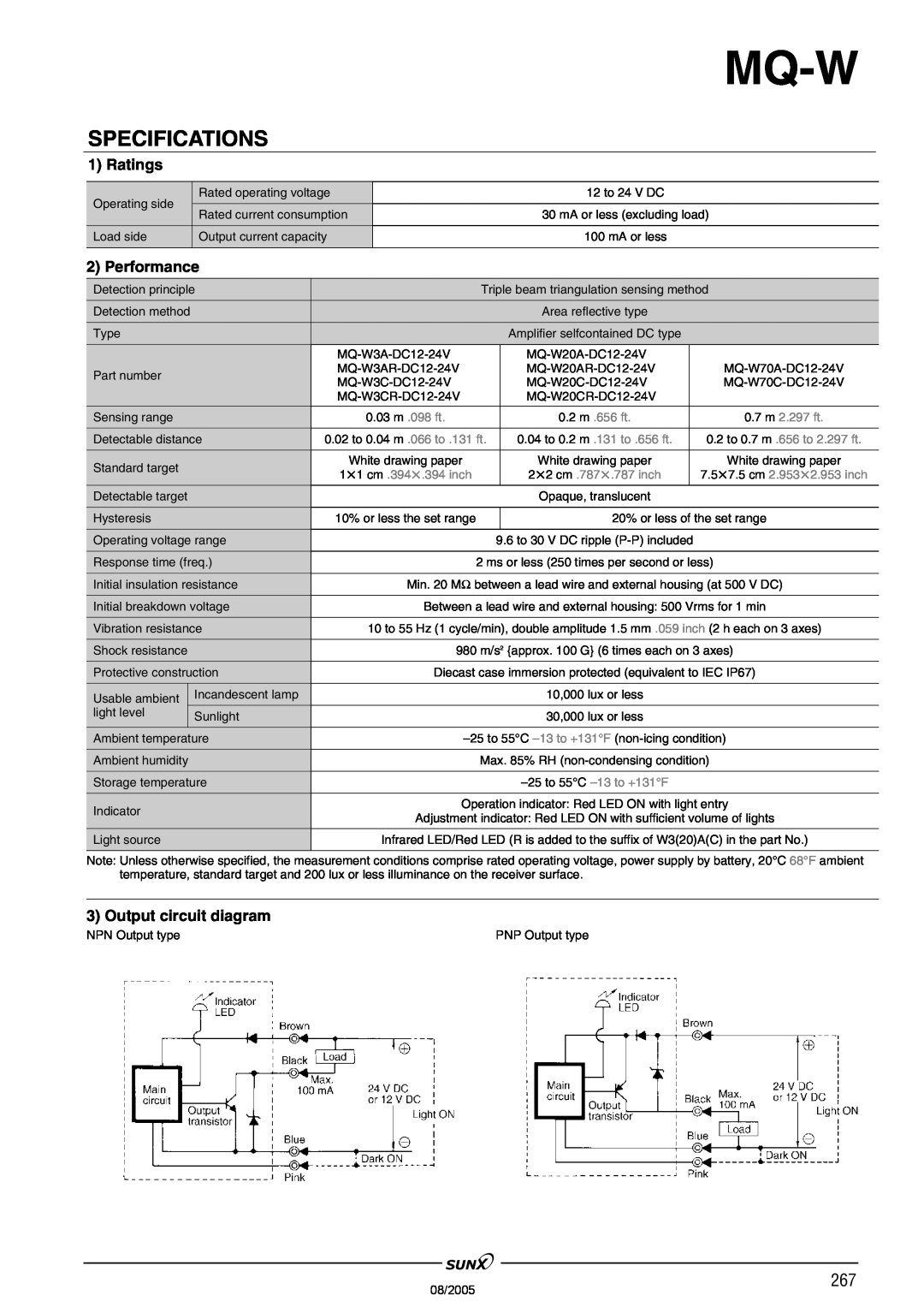 Panasonic MW-W20, MQ-W3 manual Mq-W, Specifications, Ratings, Performance, Output circuit diagram, 1 1 cm .394 .394 inch 