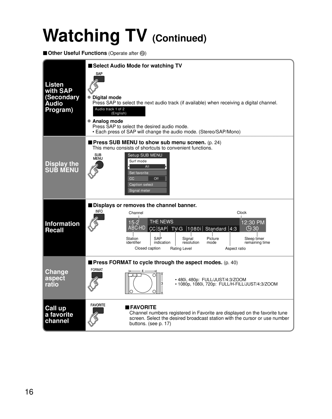 Panasonic N2QAYB000221 Listen with SAP Secondary Audio Program Display, Press SUB Menu to show sub menu screen. p 